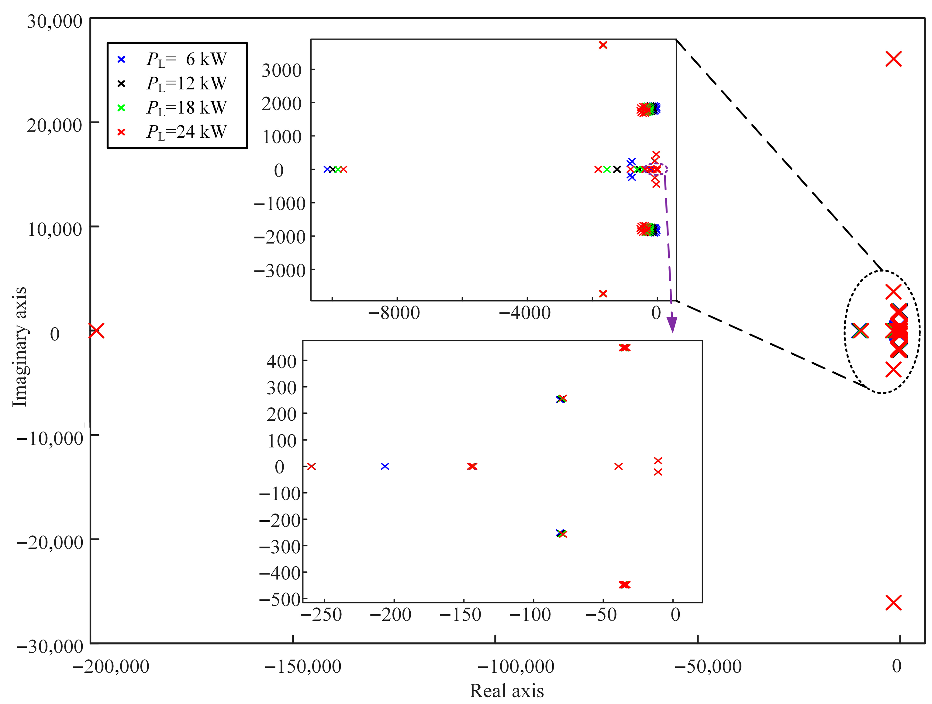 Energies 18 06078 g007