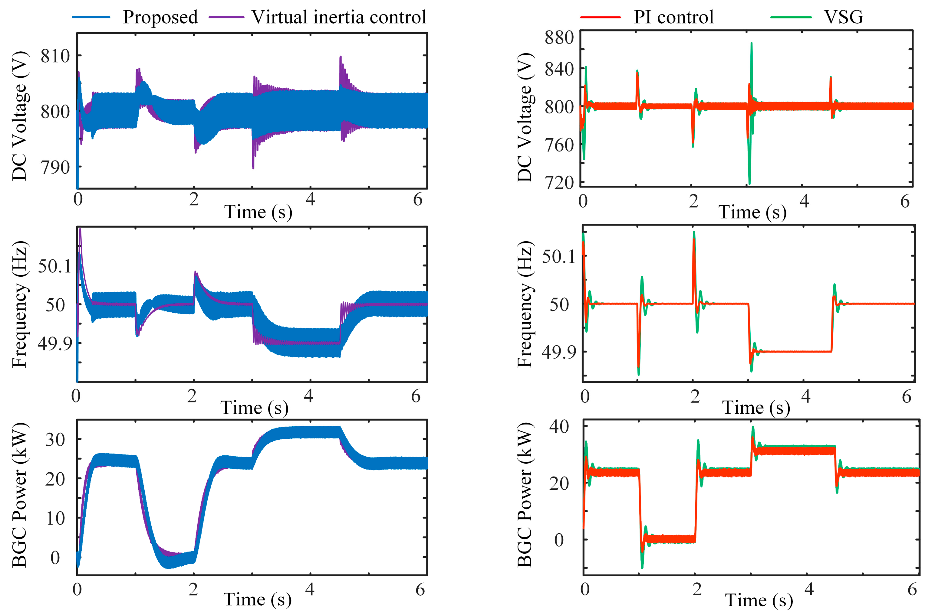 Energies 18 06078 g009