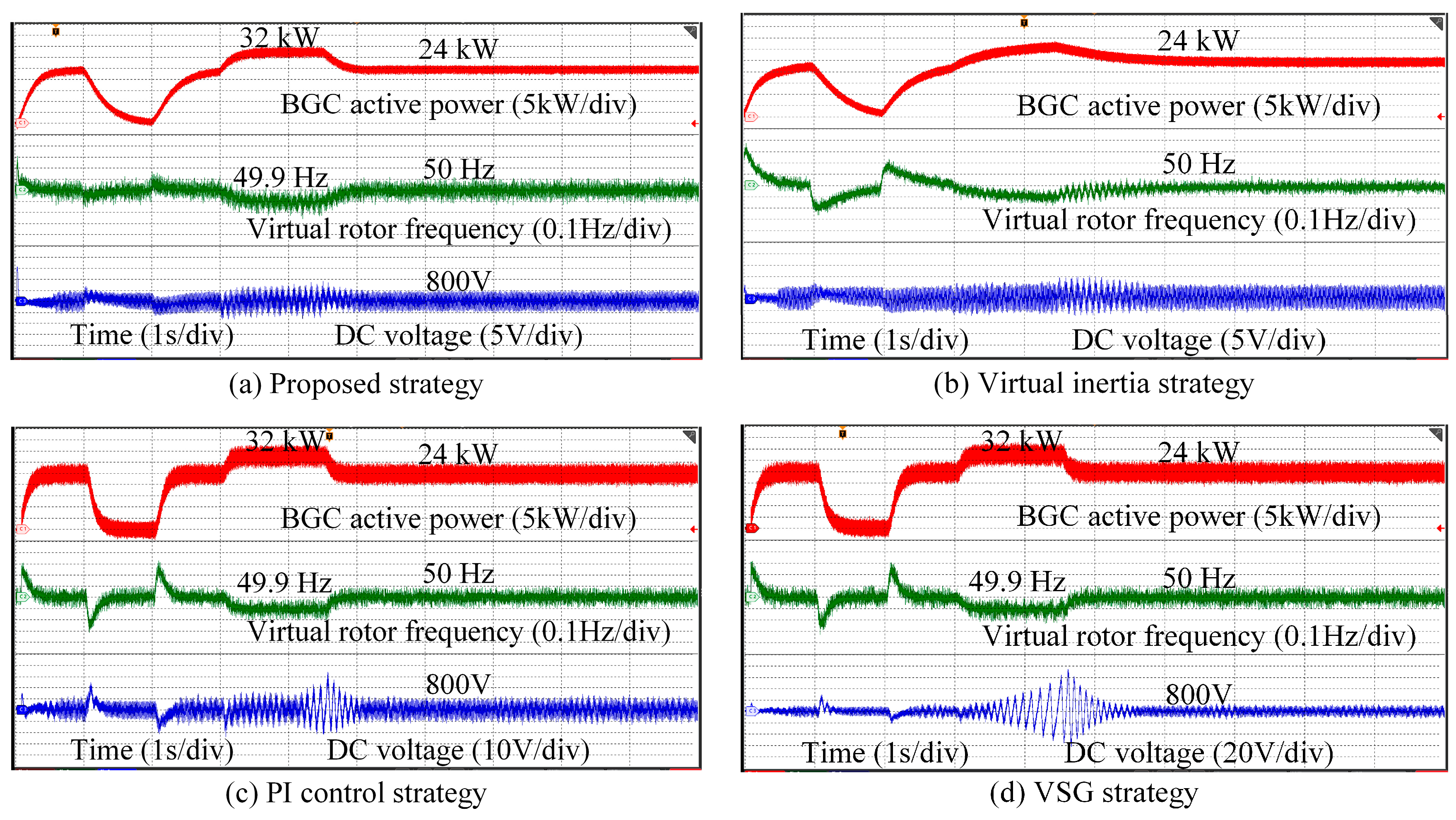 Energies 18 06078 g011