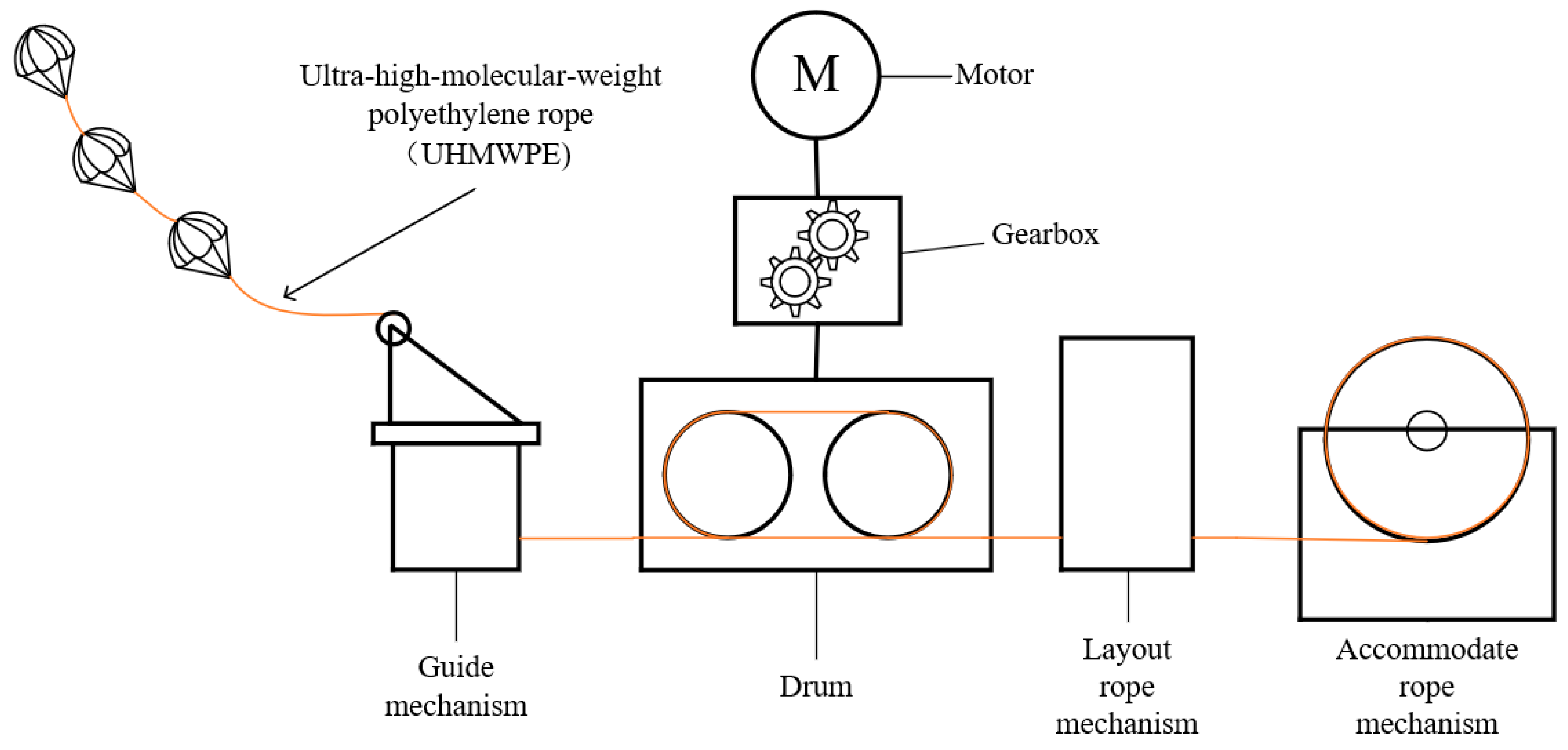 Energies 18 06079 g001
