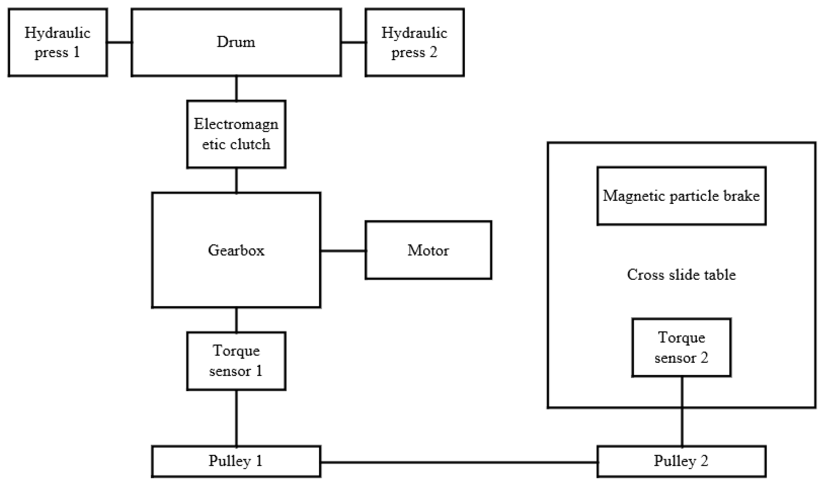 Energies 18 06079 g002