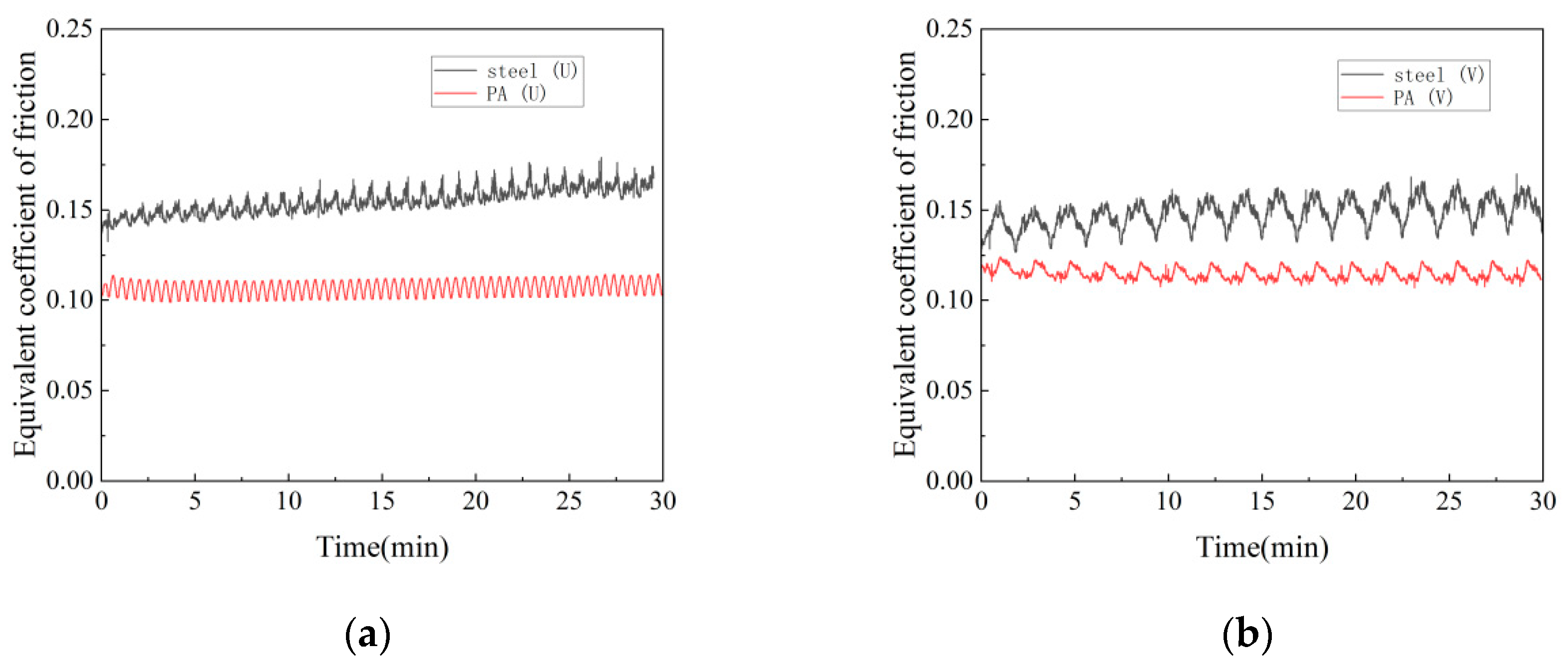 Energies 18 06079 g014