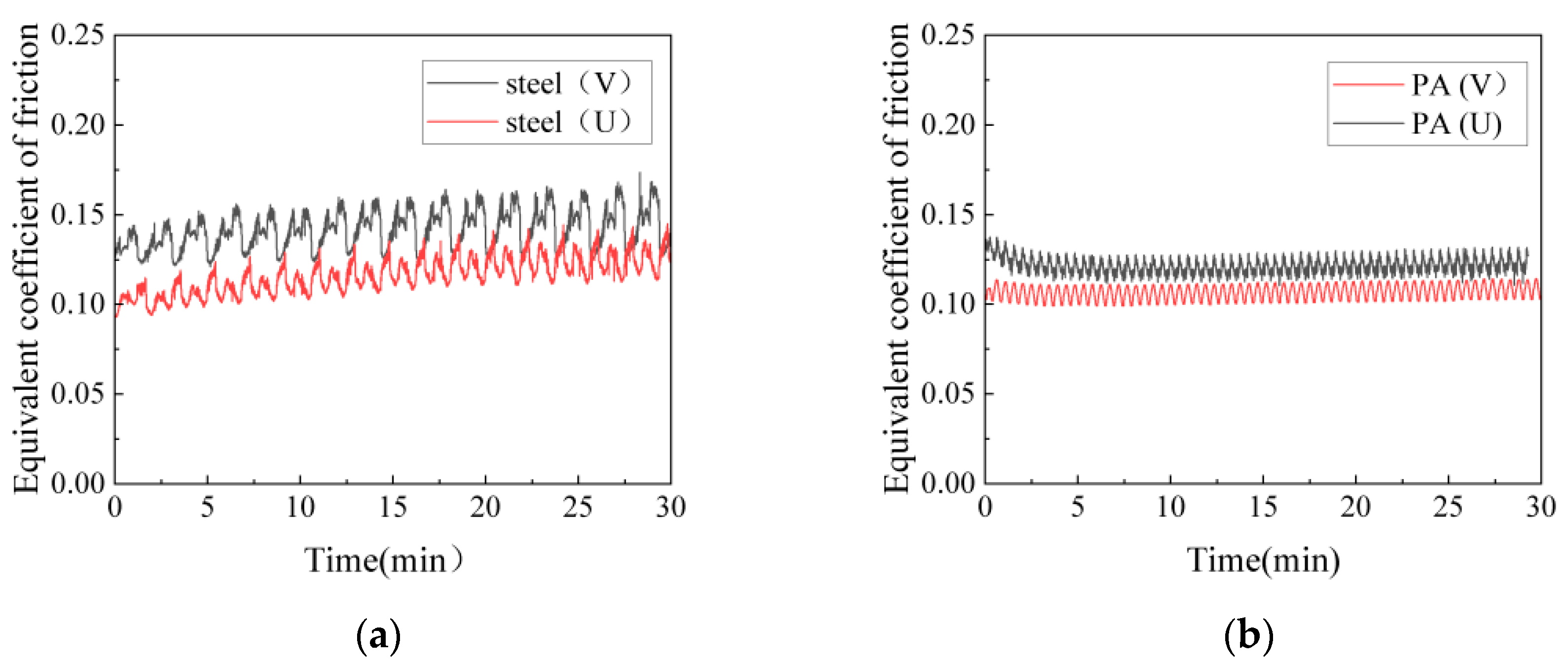 Energies 18 06079 g015
