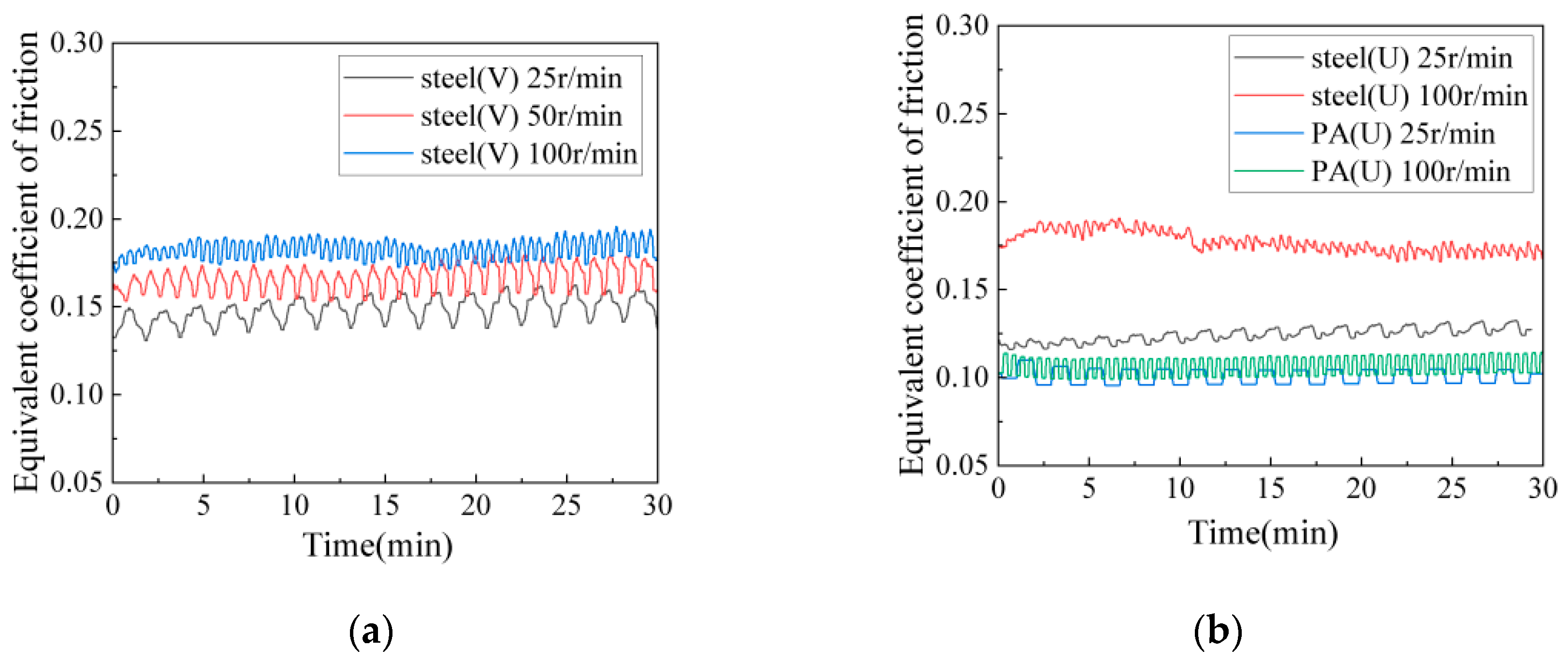 Energies 18 06079 g016