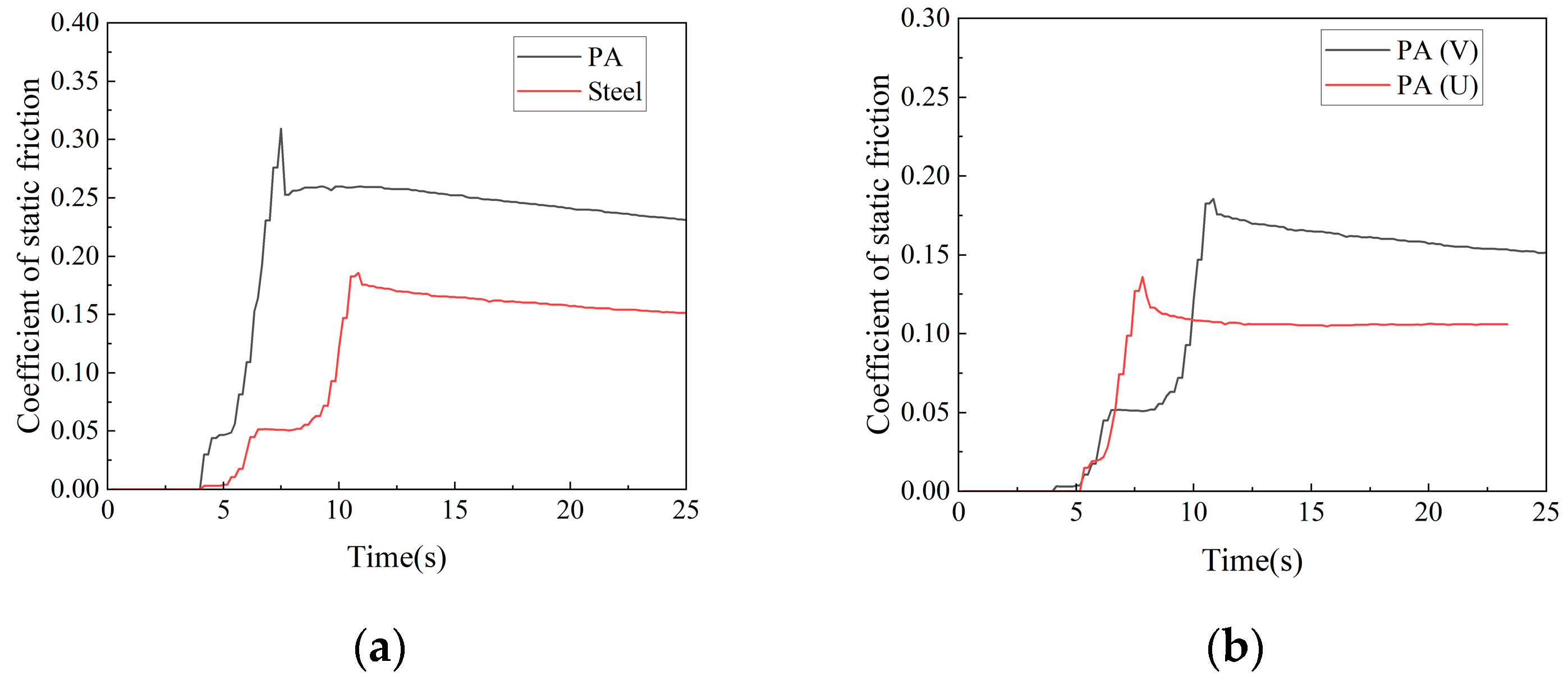 Energies 18 06079 g019
