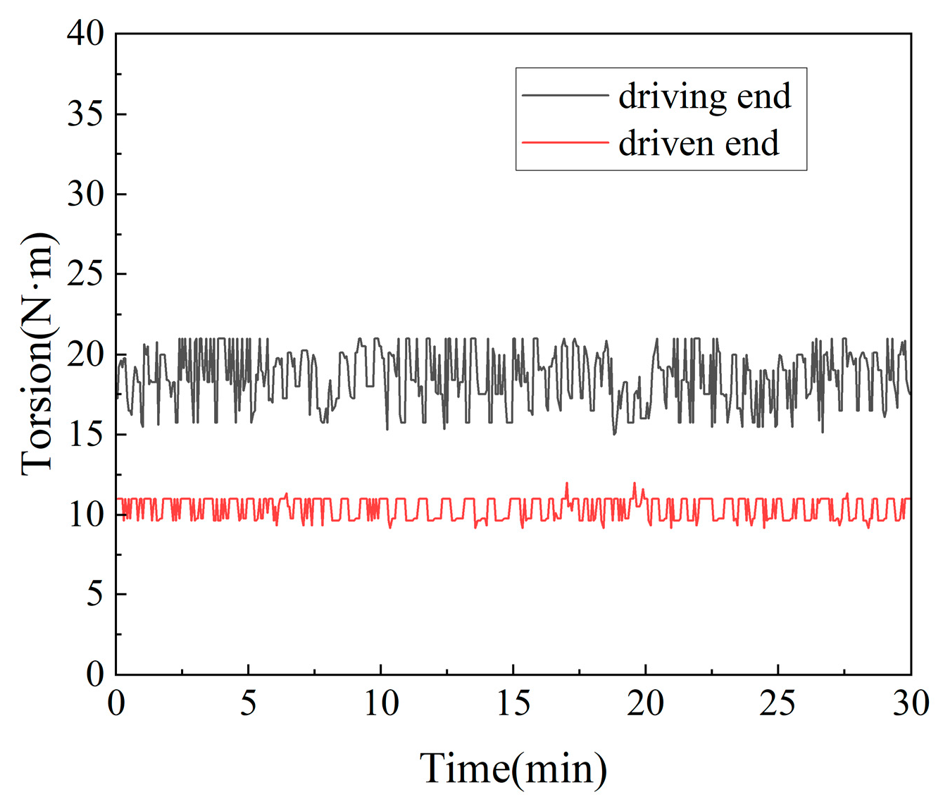 Energies 18 06079 g021