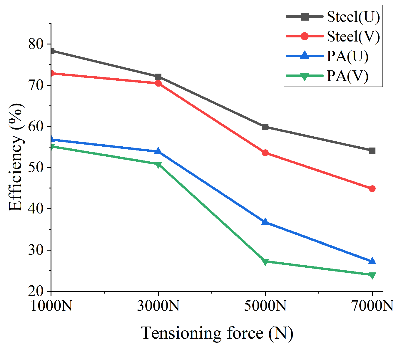 Energies 18 06079 g022