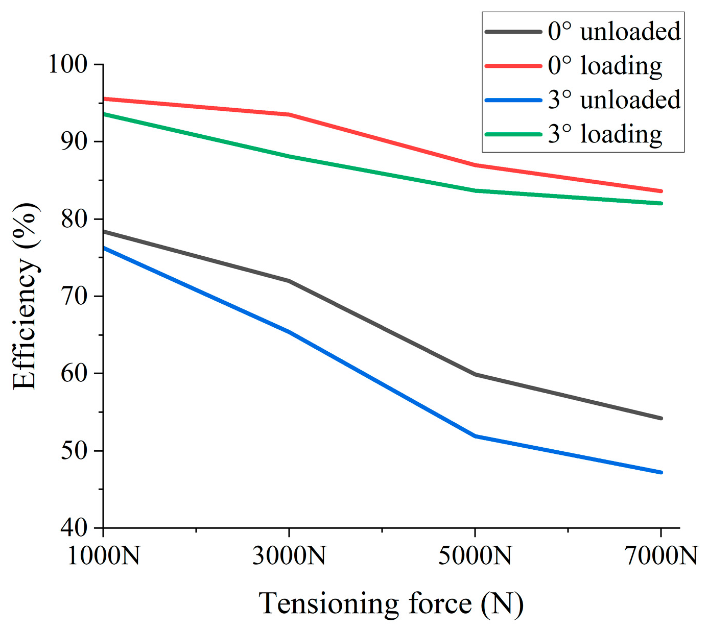 Energies 18 06079 g023