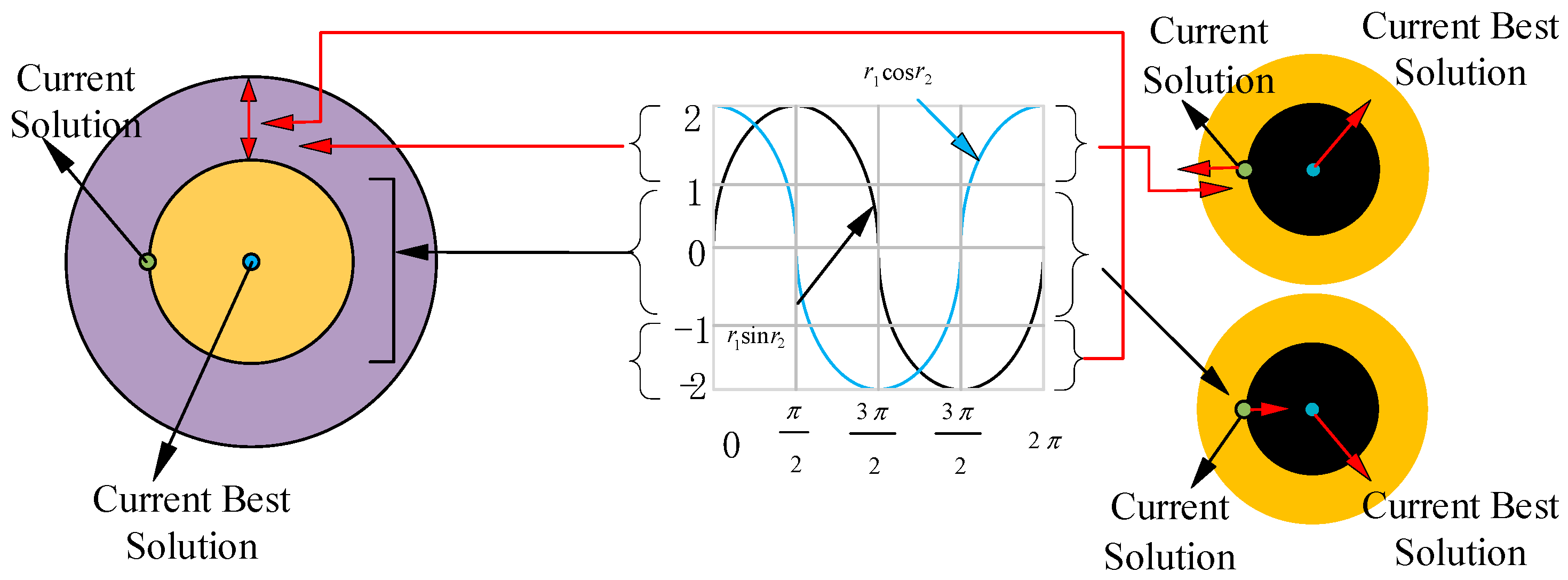 Energies 18 06081 g002