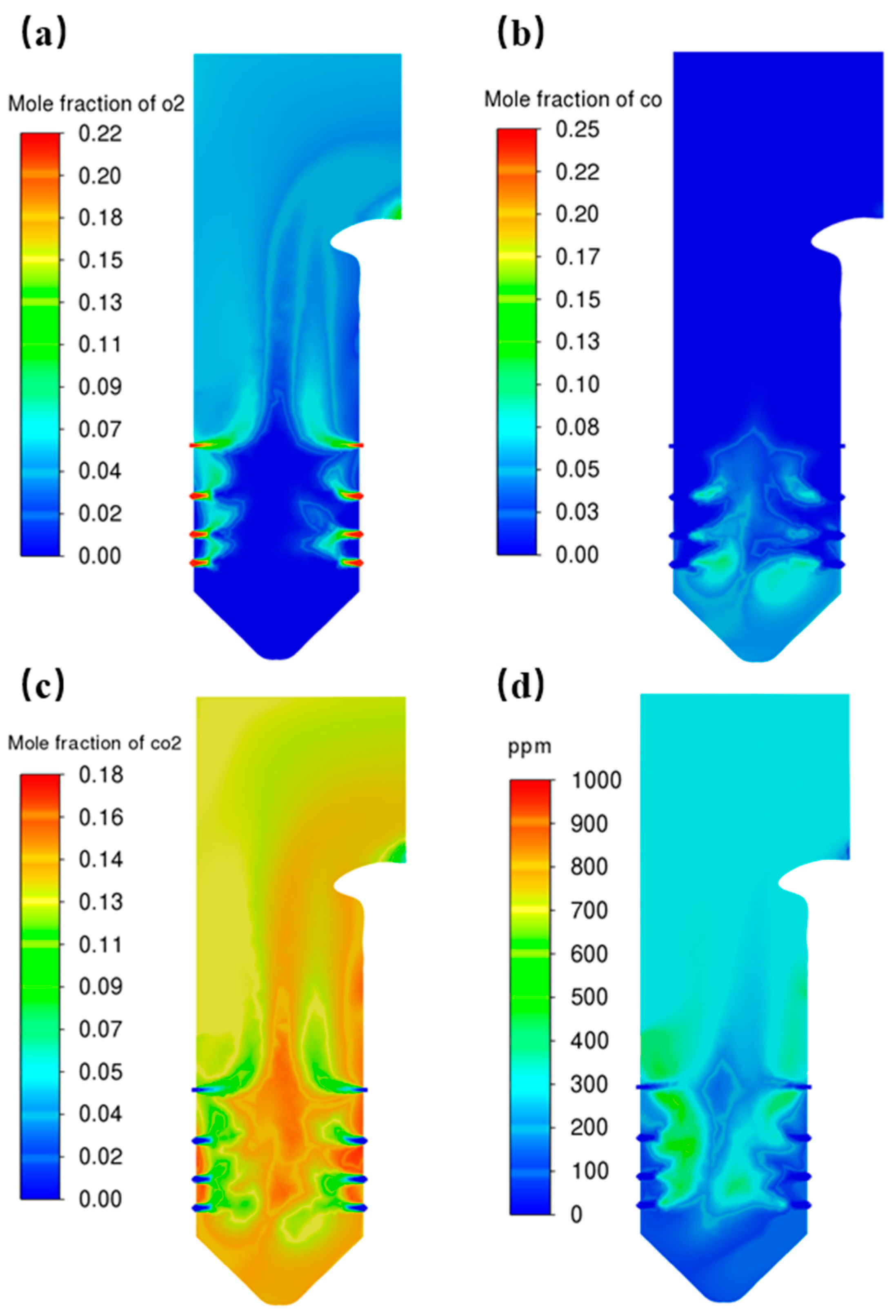 Energies 18 06082 g005