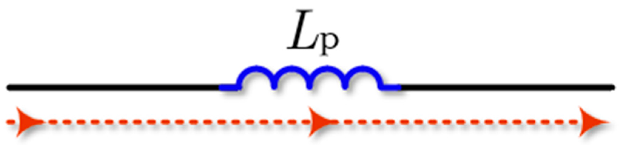 Energies 18 06083 g007