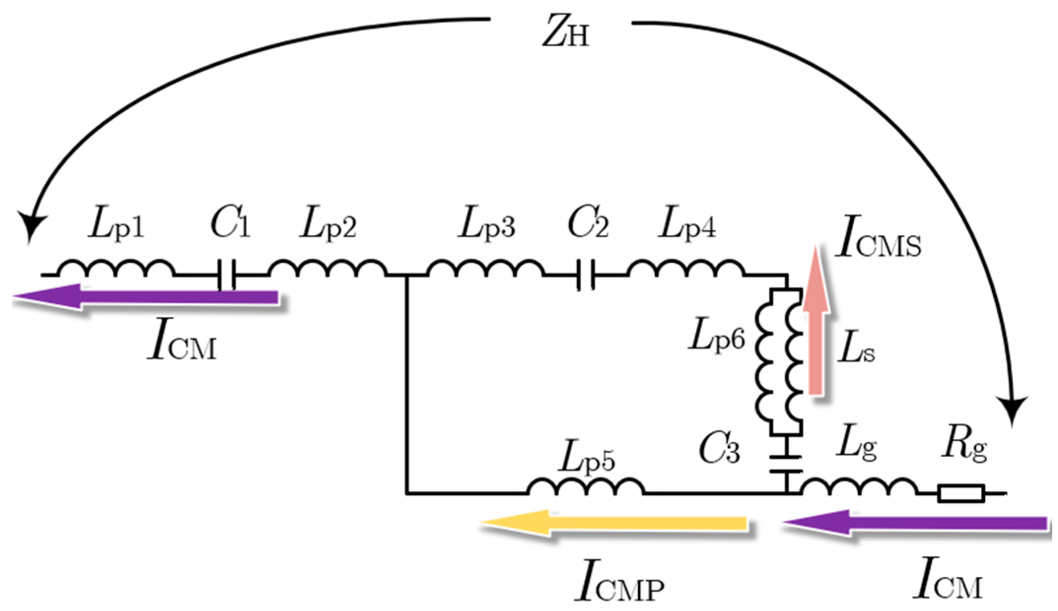 Energies 18 06083 g008