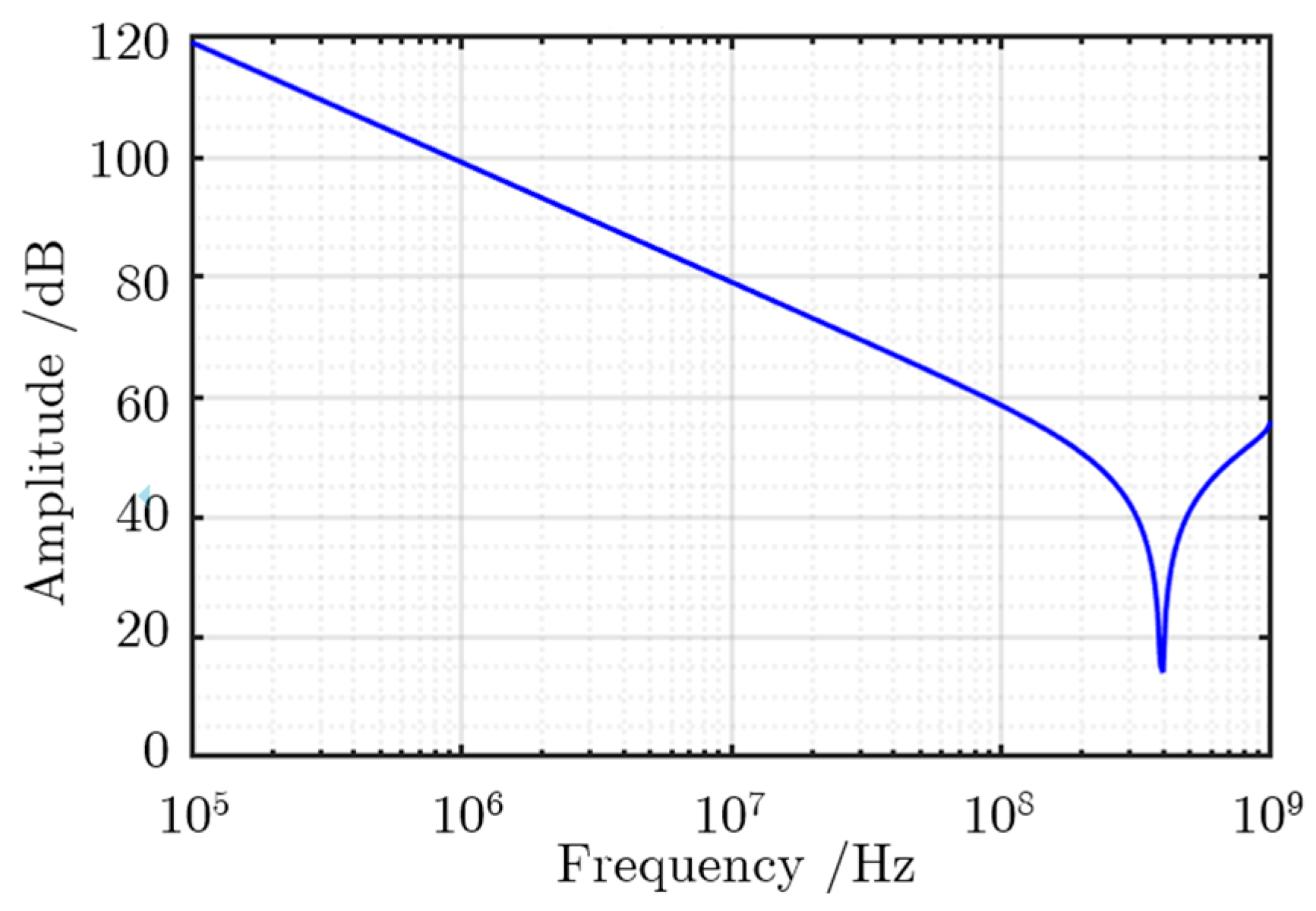 Energies 18 06083 g011