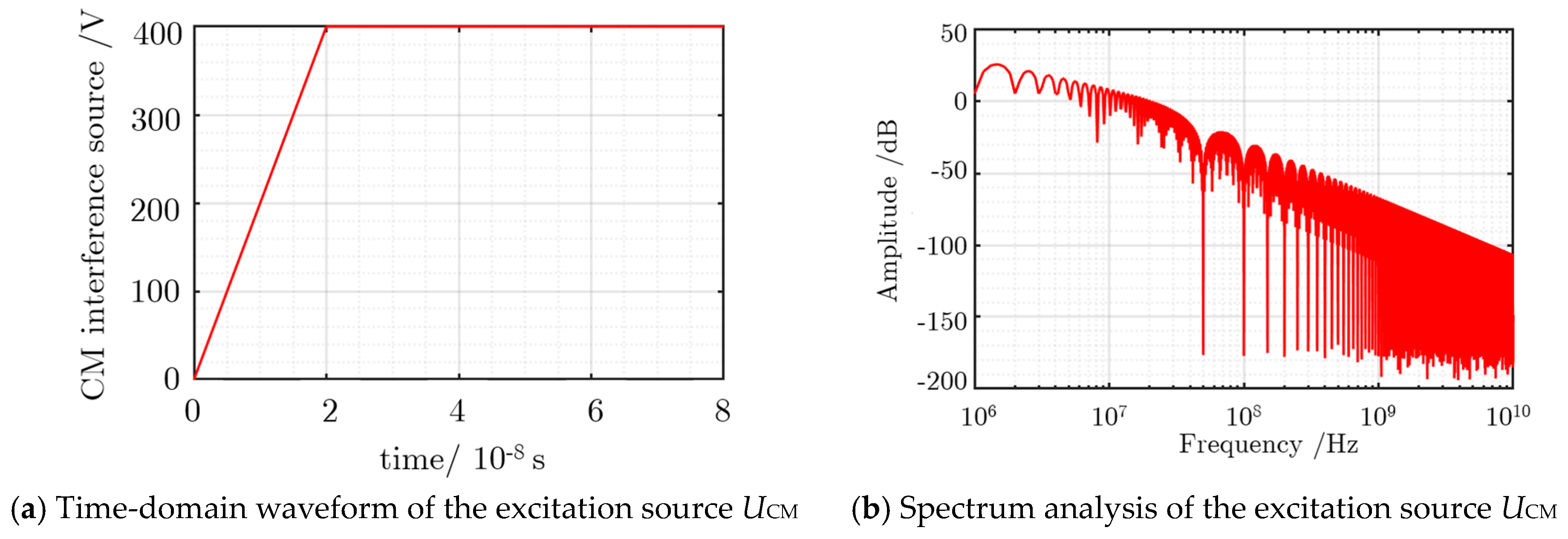 Energies 18 06083 g012