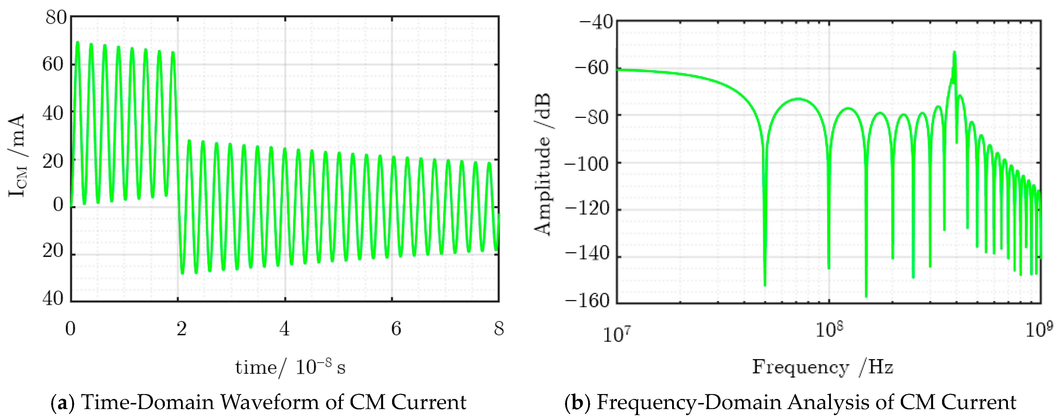Energies 18 06083 g013