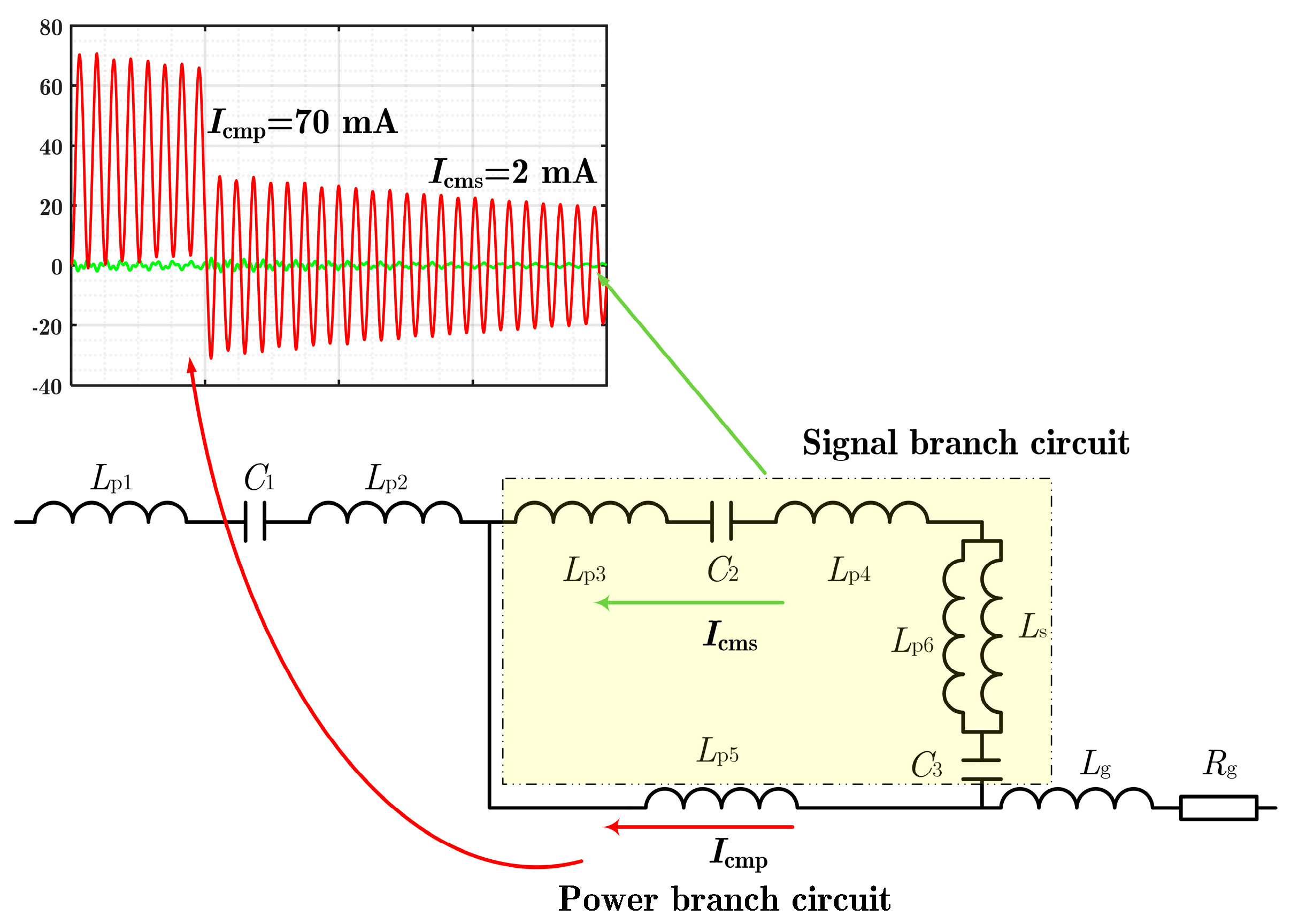 Energies 18 06083 g014