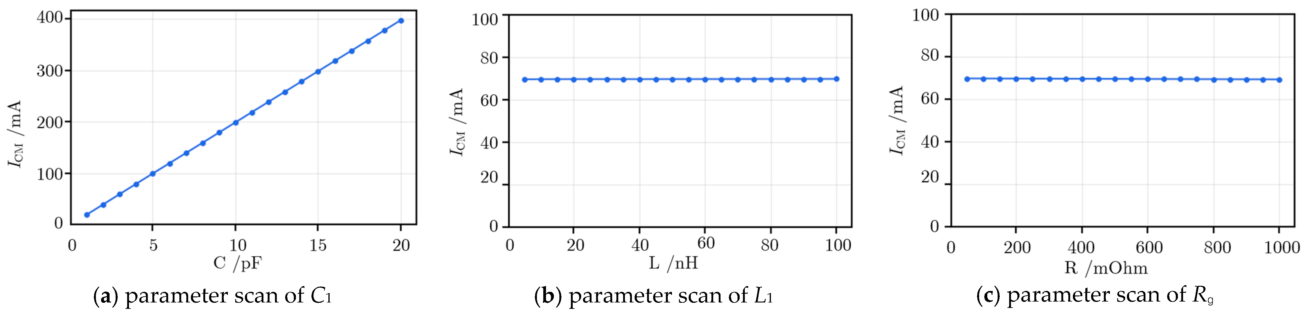 Energies 18 06083 g015