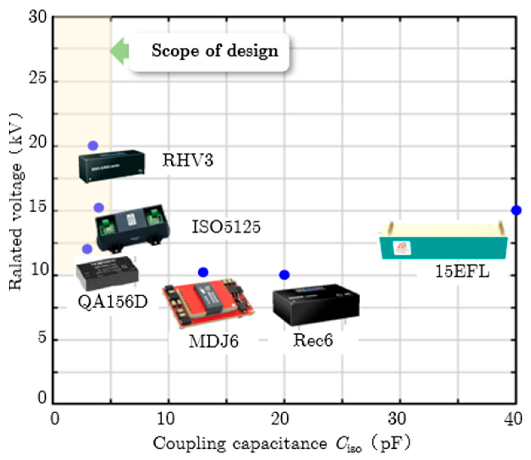 Energies 18 06083 g016