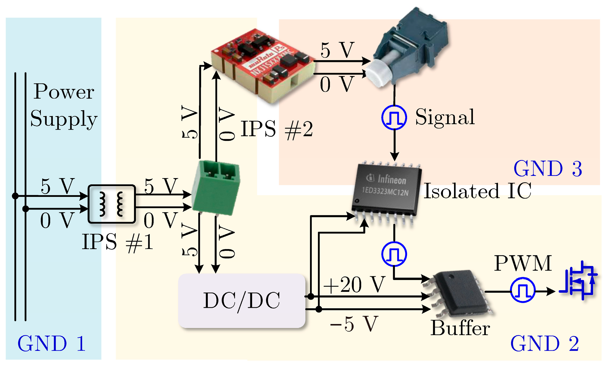 Energies 18 06083 g017