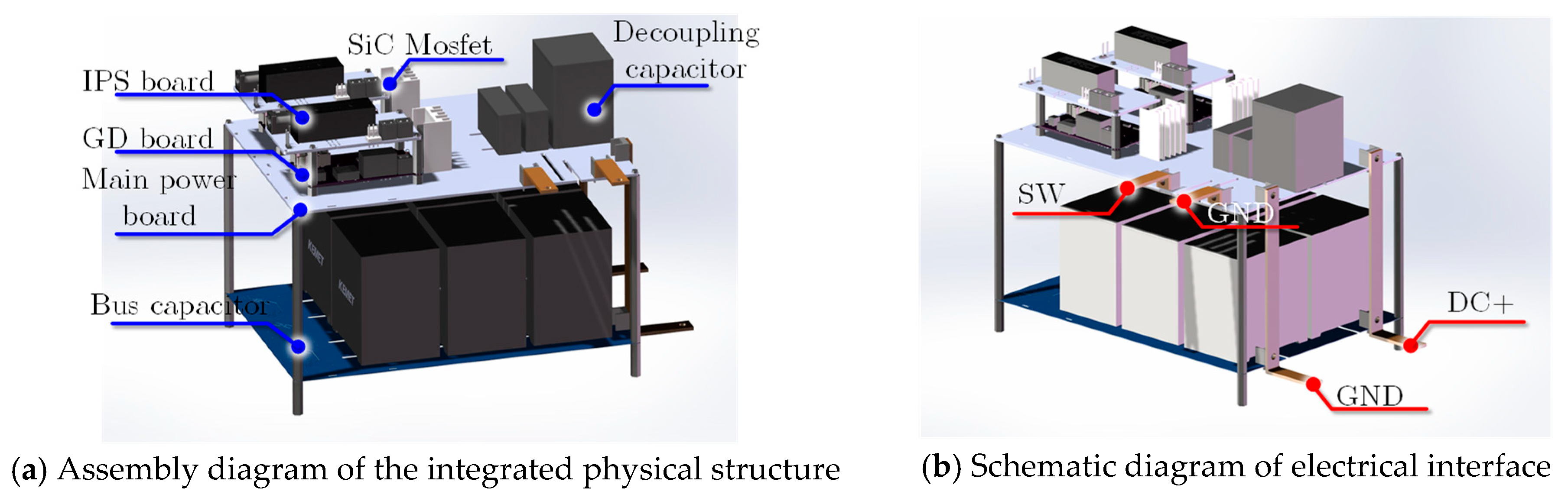 Energies 18 06083 g019