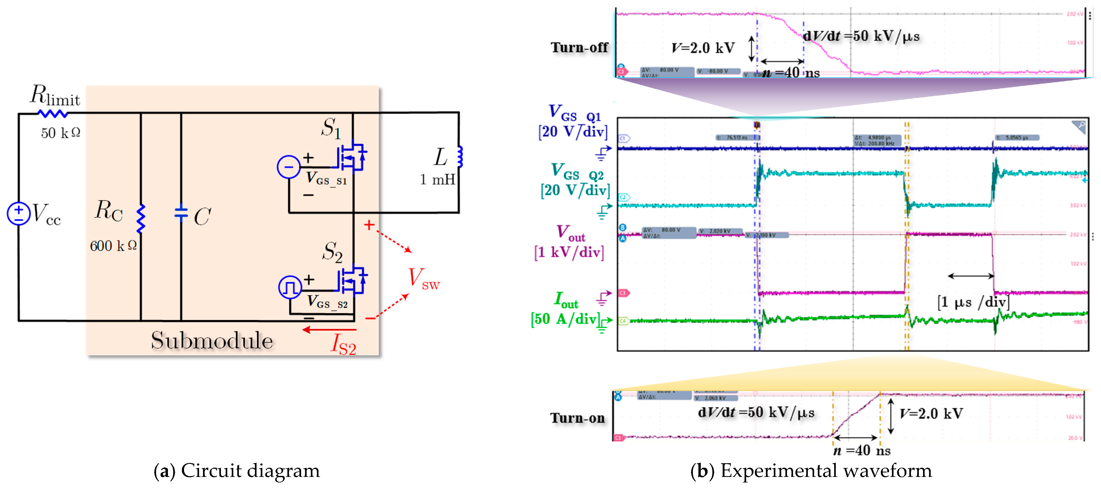 Energies 18 06083 g025
