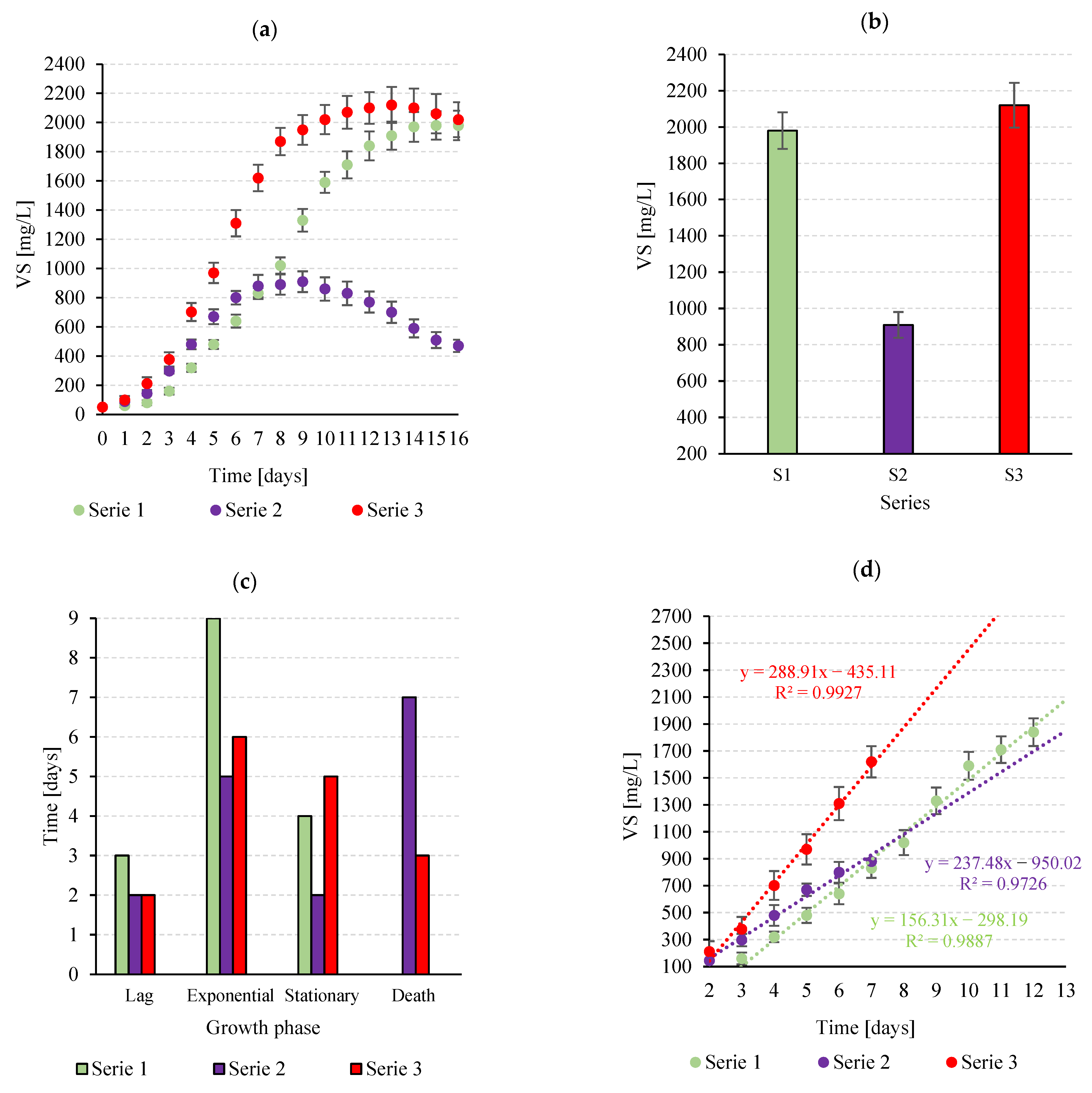 Energies 18 06086 g002