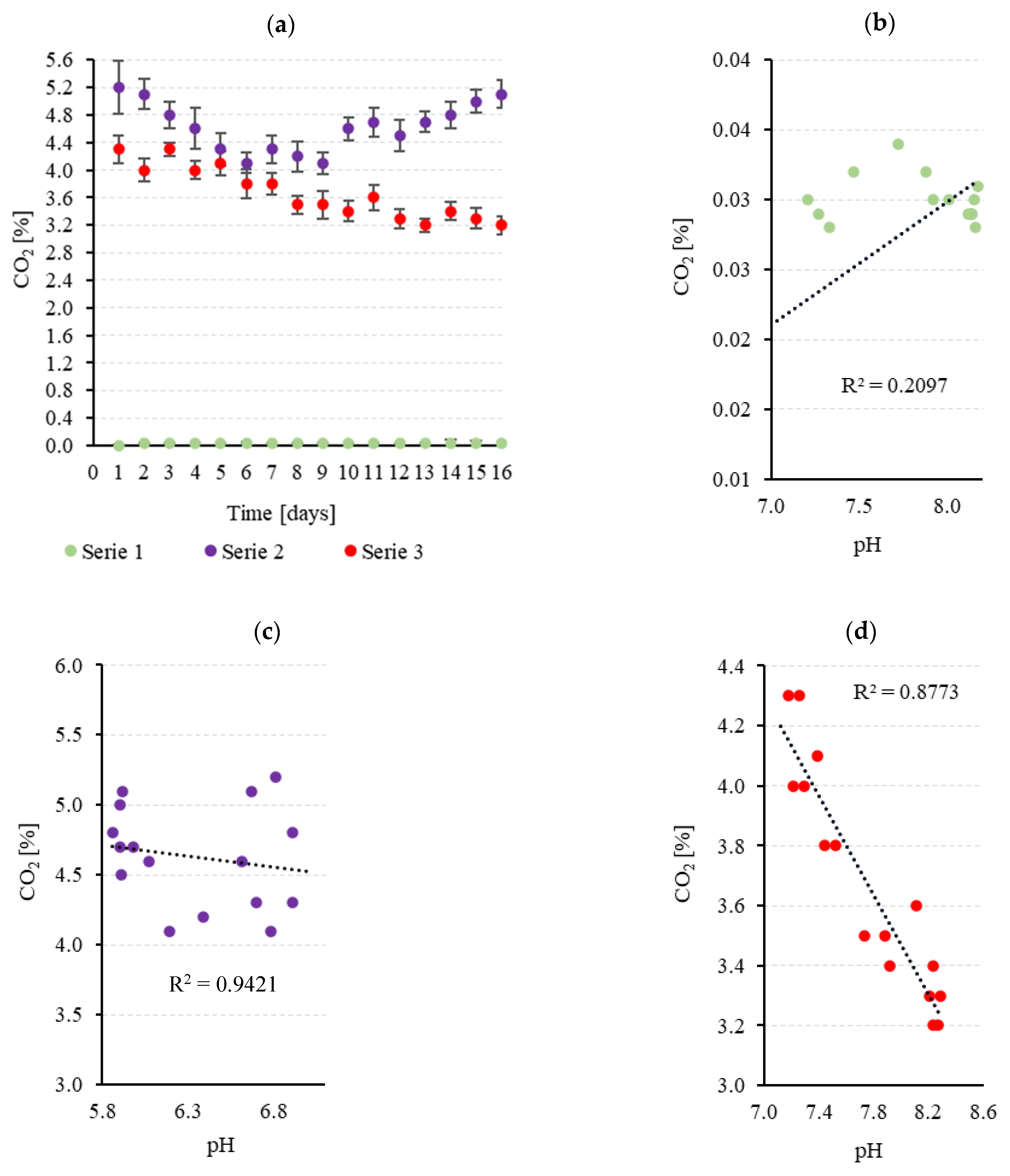Energies 18 06086 g004