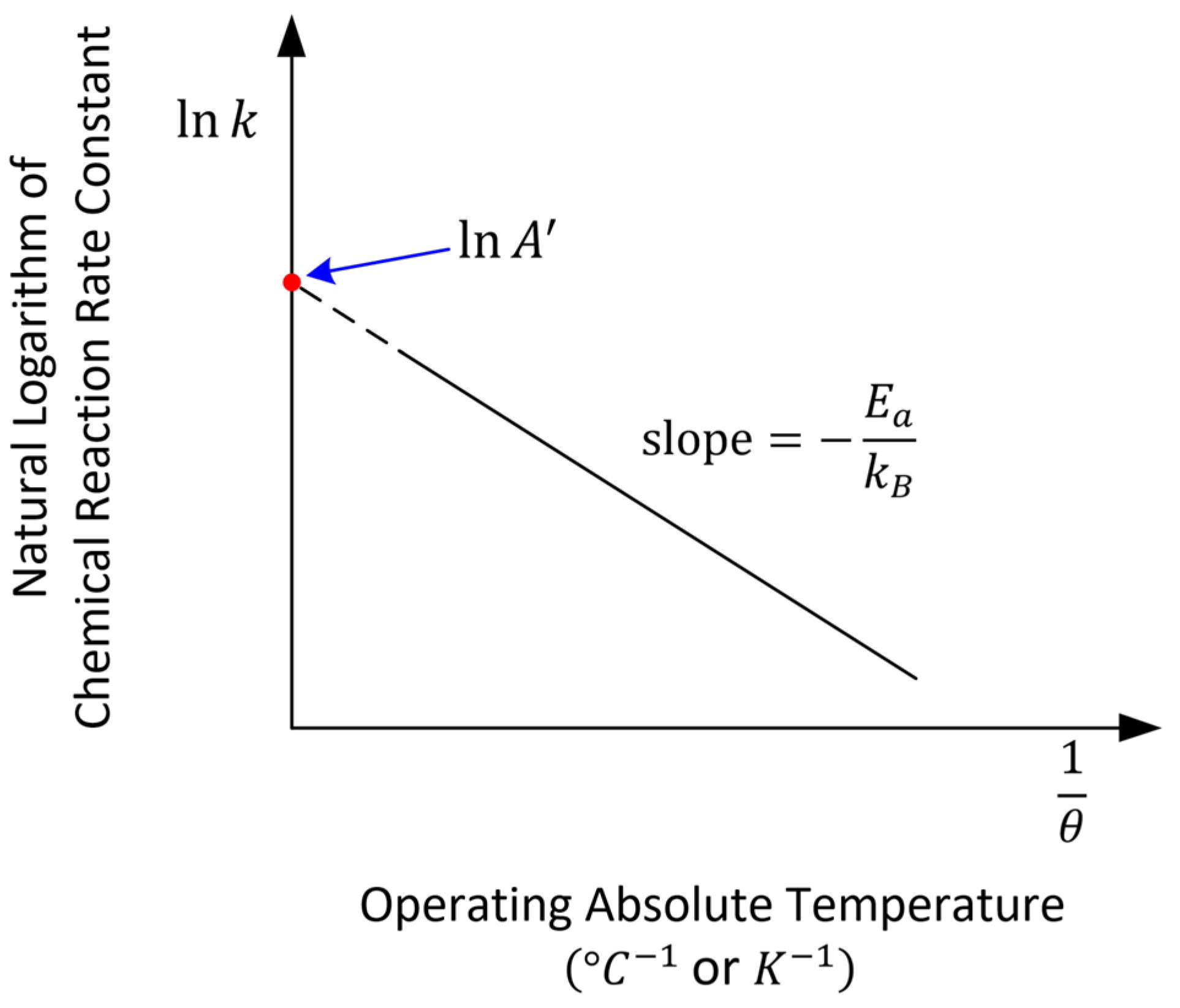 Energies 18 06087 g001