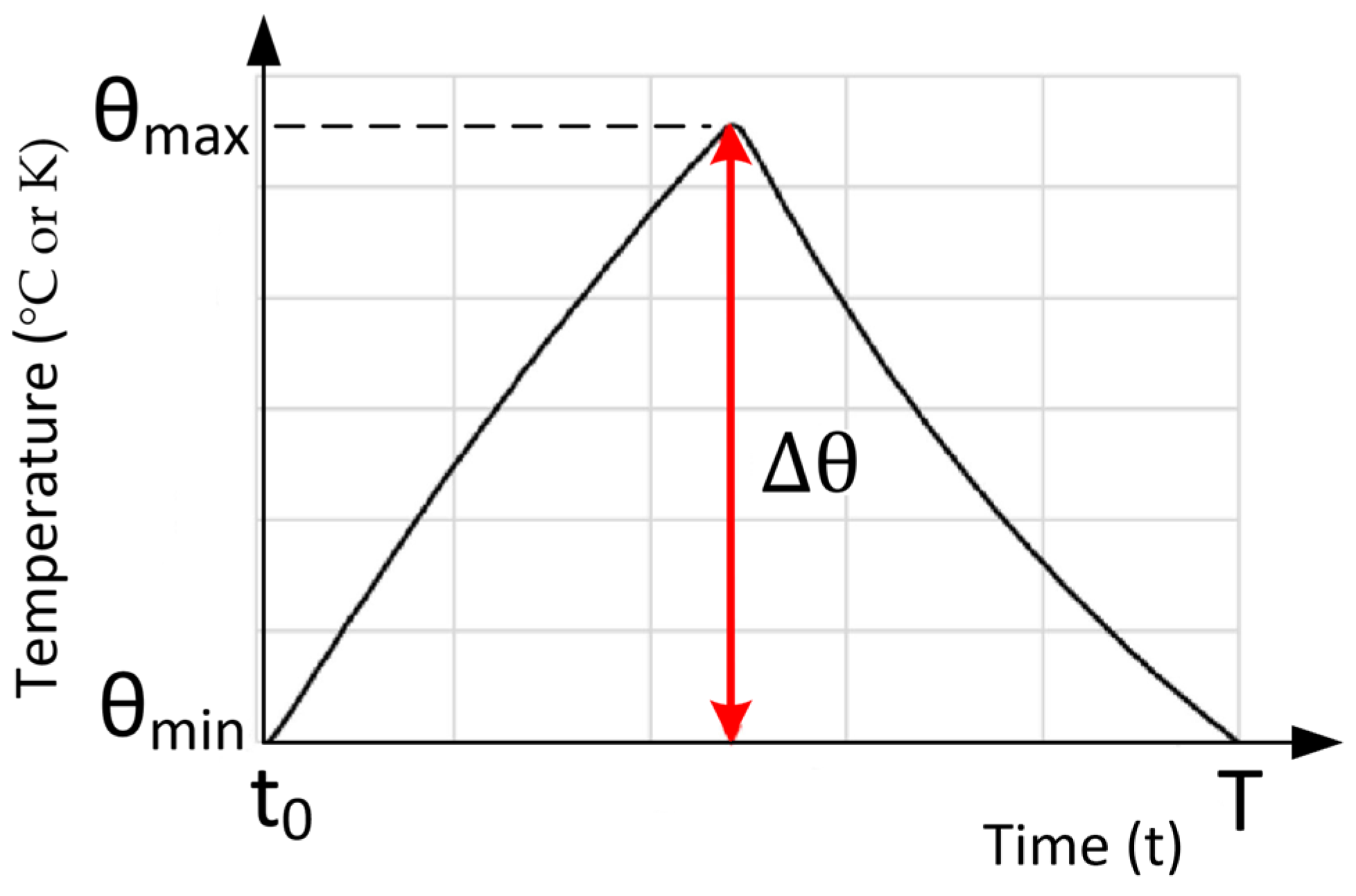 Energies 18 06087 g004