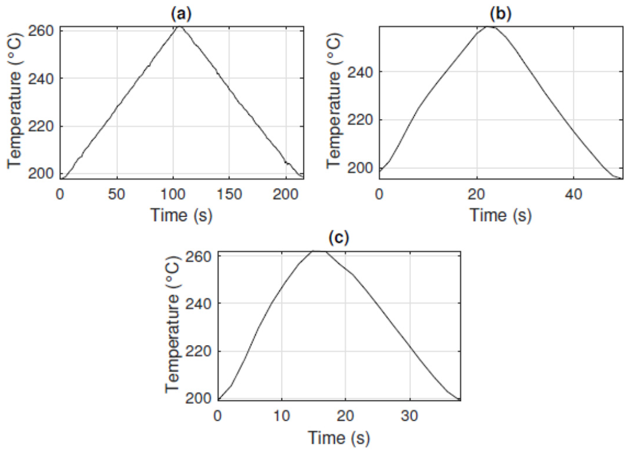 Energies 18 06087 g006