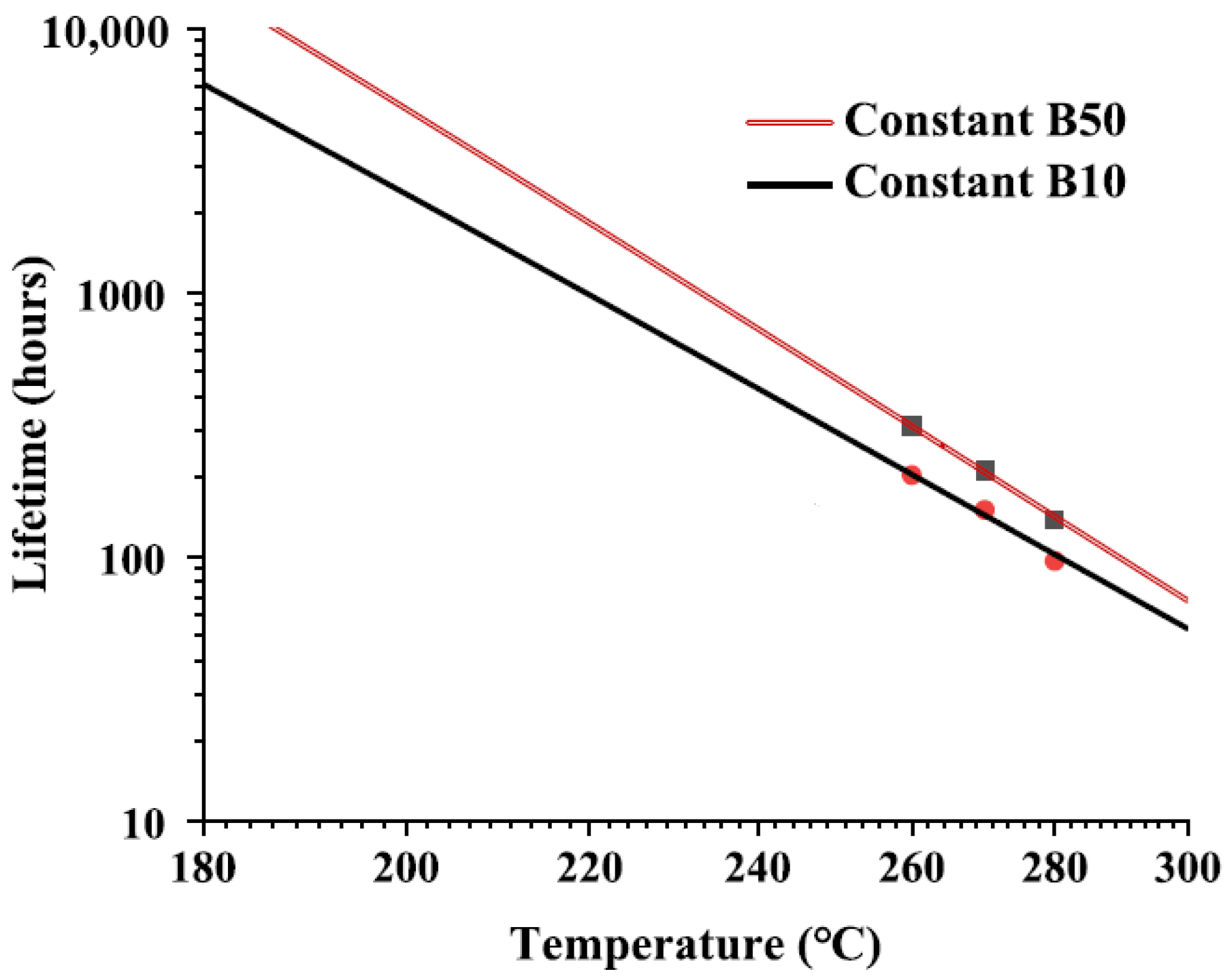 Energies 18 06087 g011