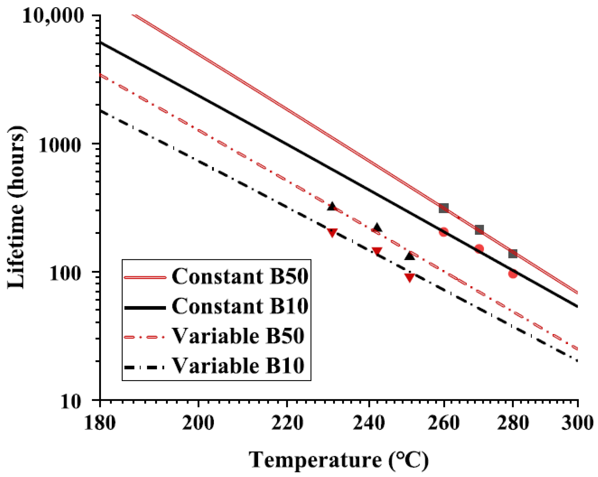 Energies 18 06087 g013