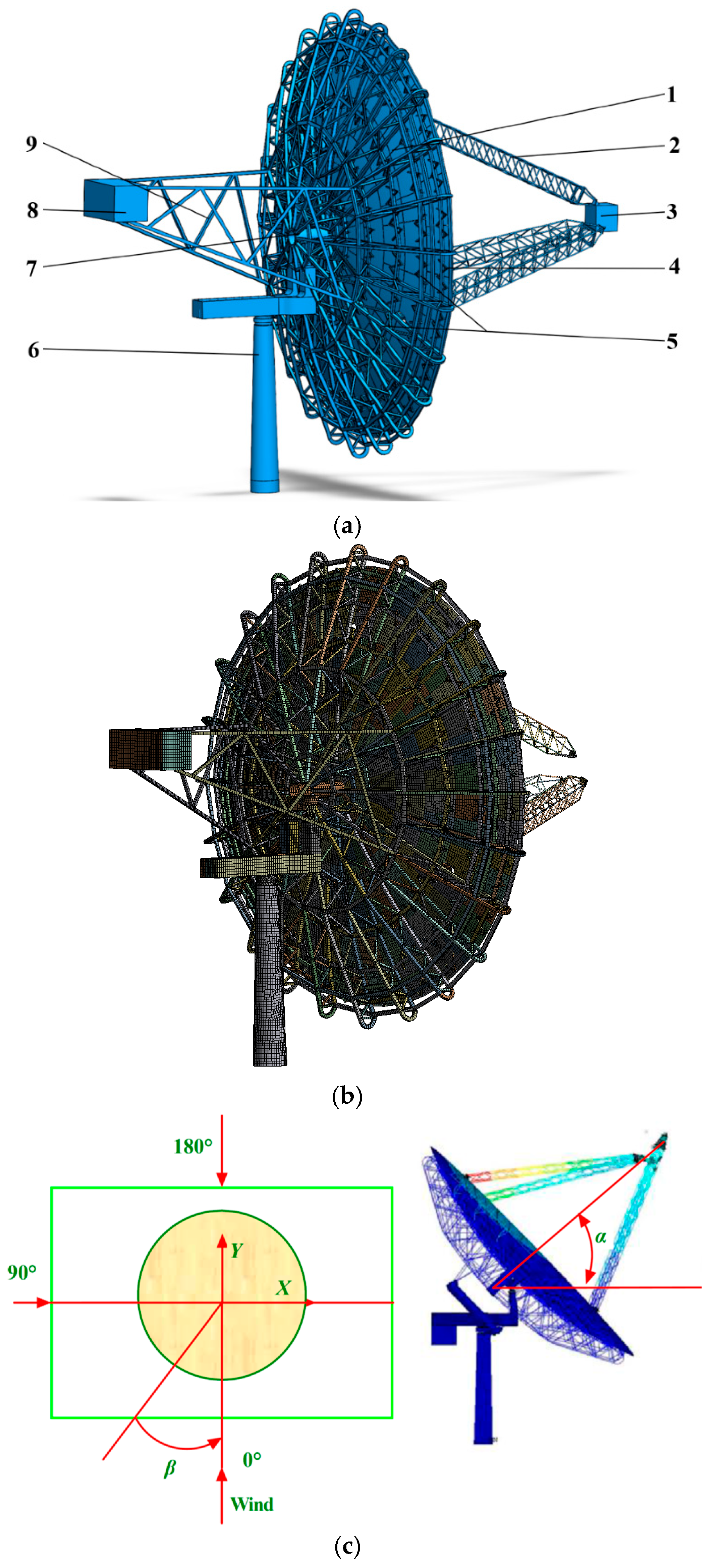 Energies 18 06088 g001