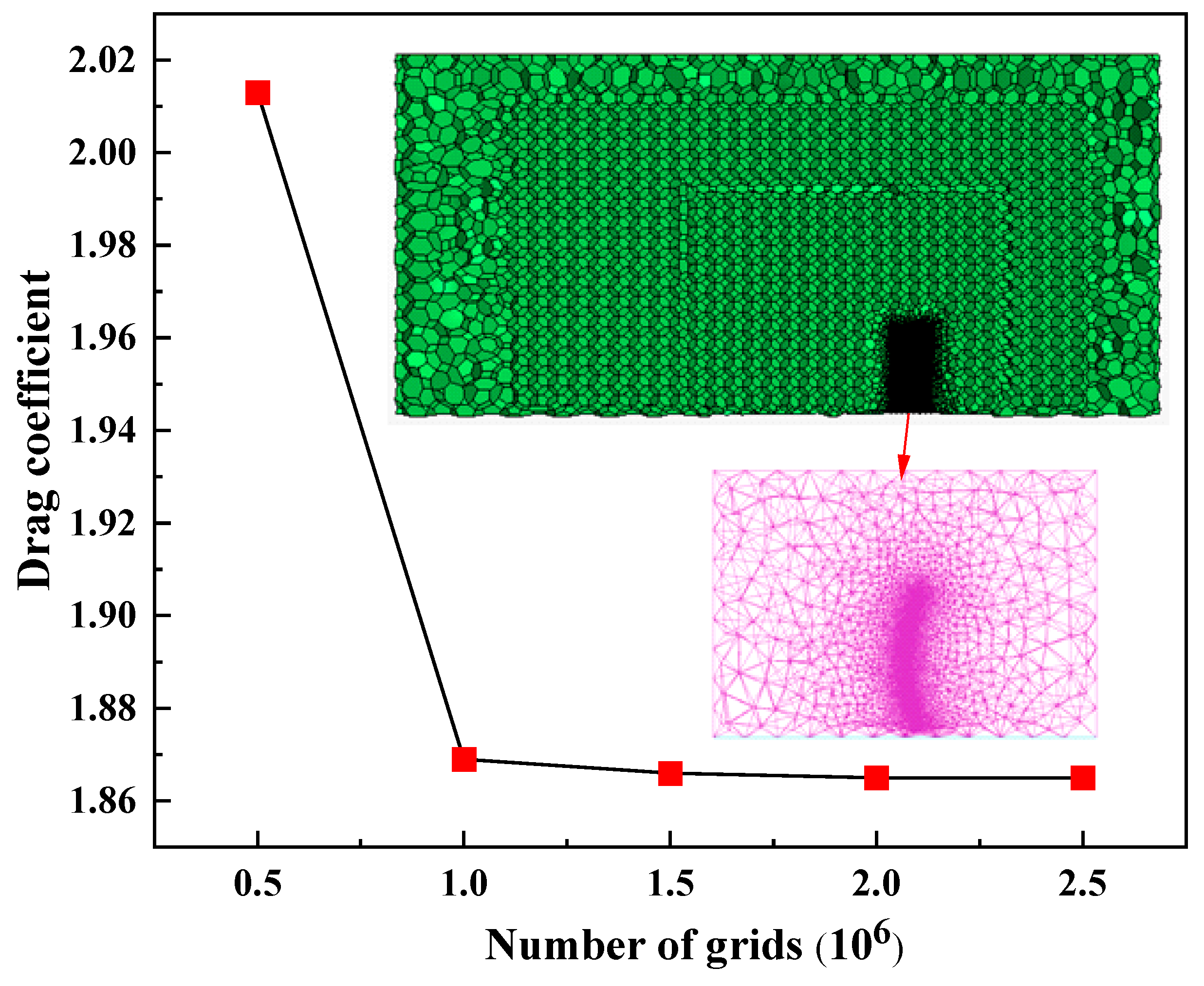 Energies 18 06088 g003