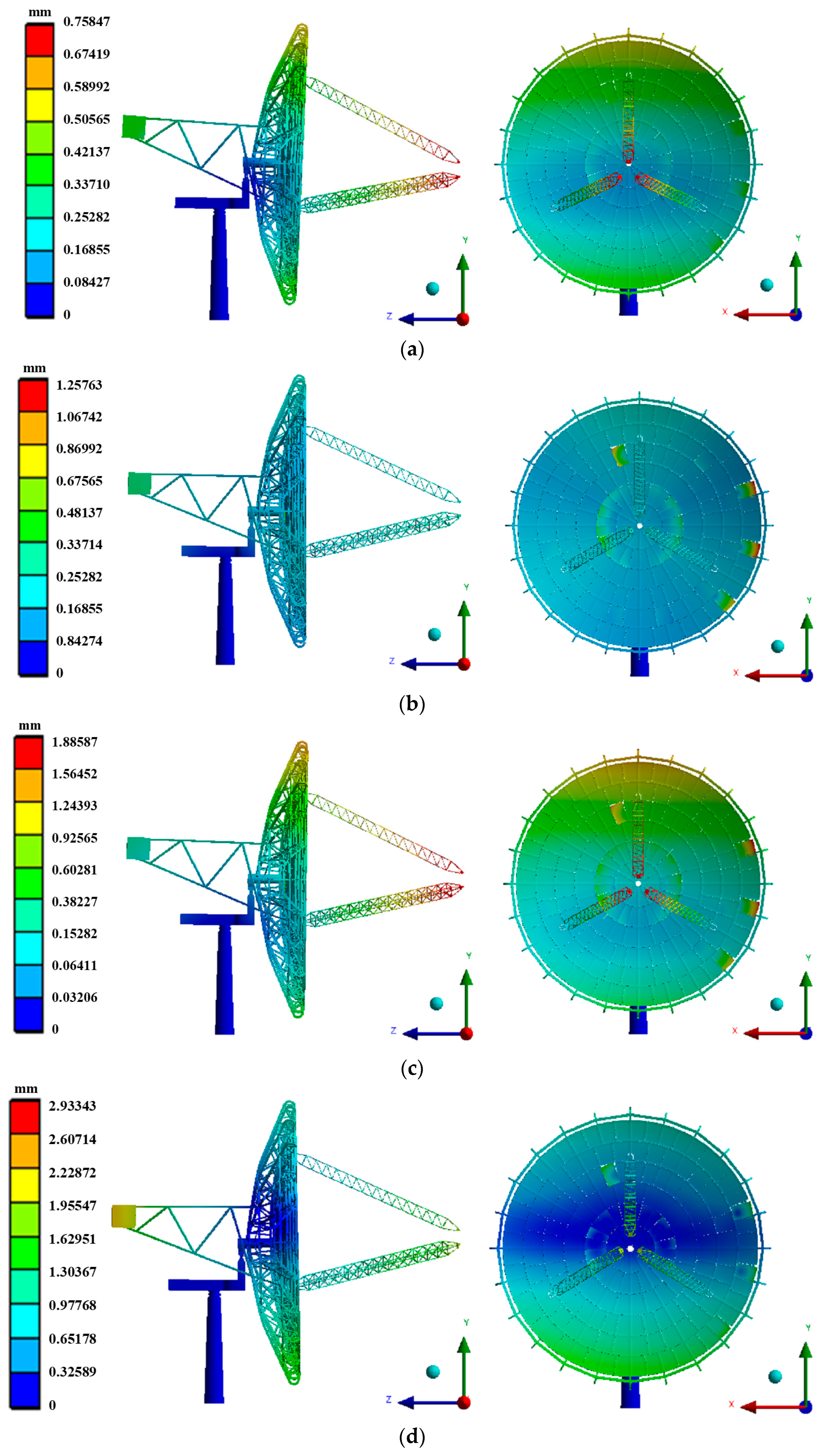 Energies 18 06088 g005a