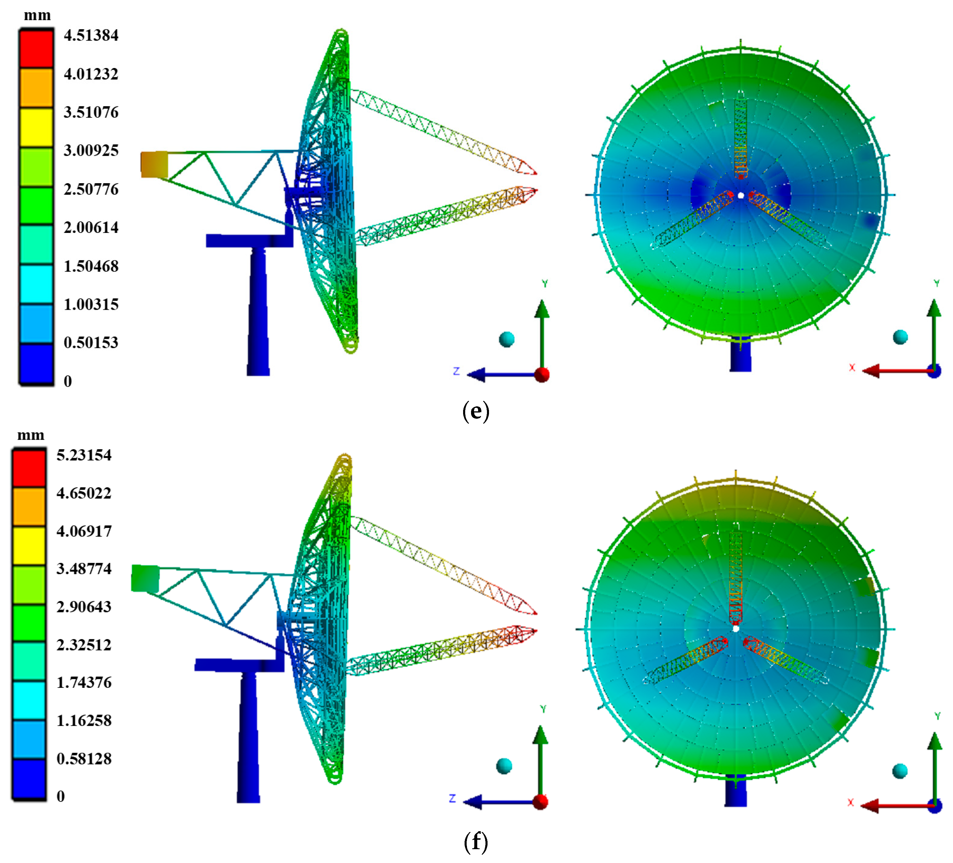 Energies 18 06088 g005b