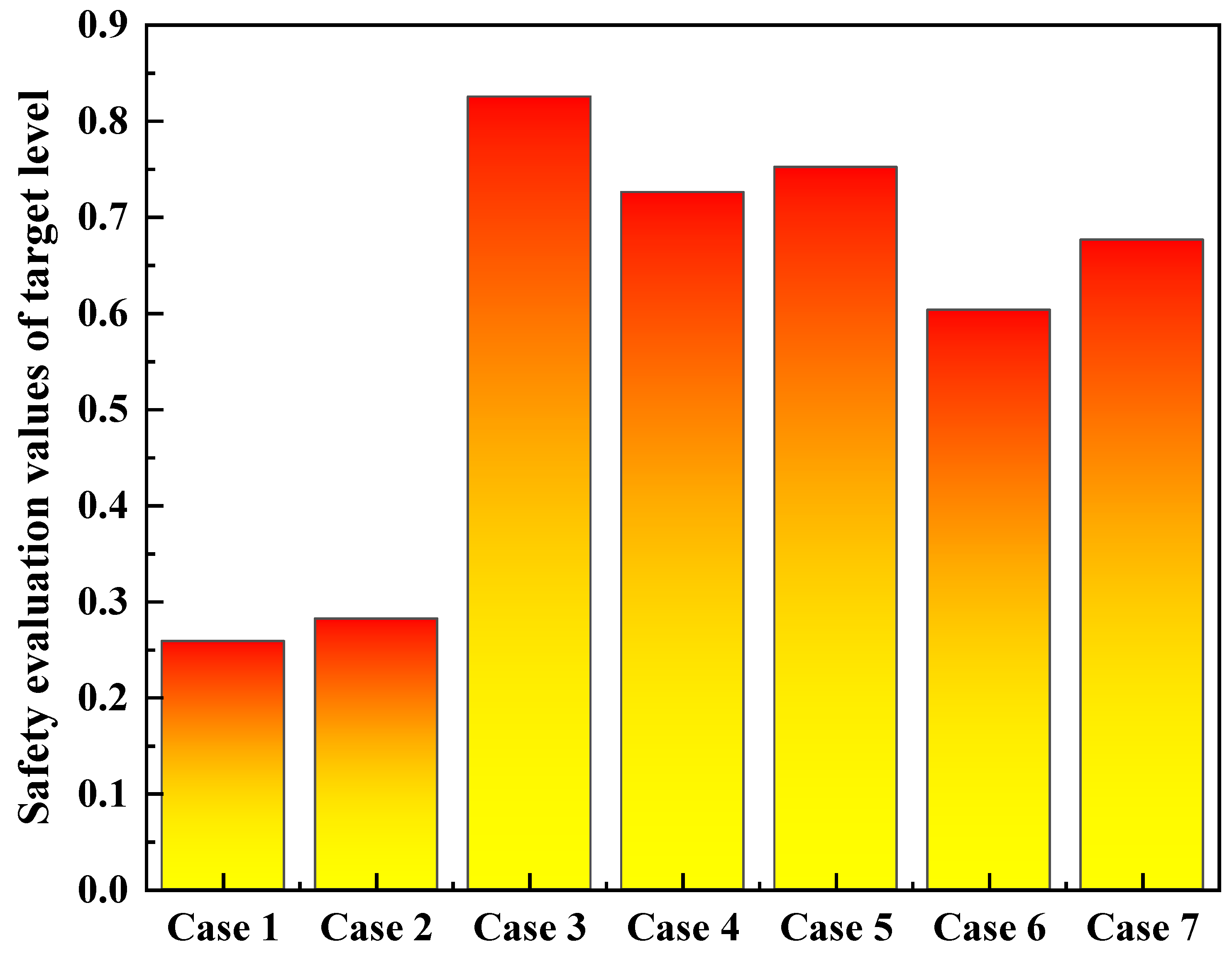 Energies 18 06088 g011