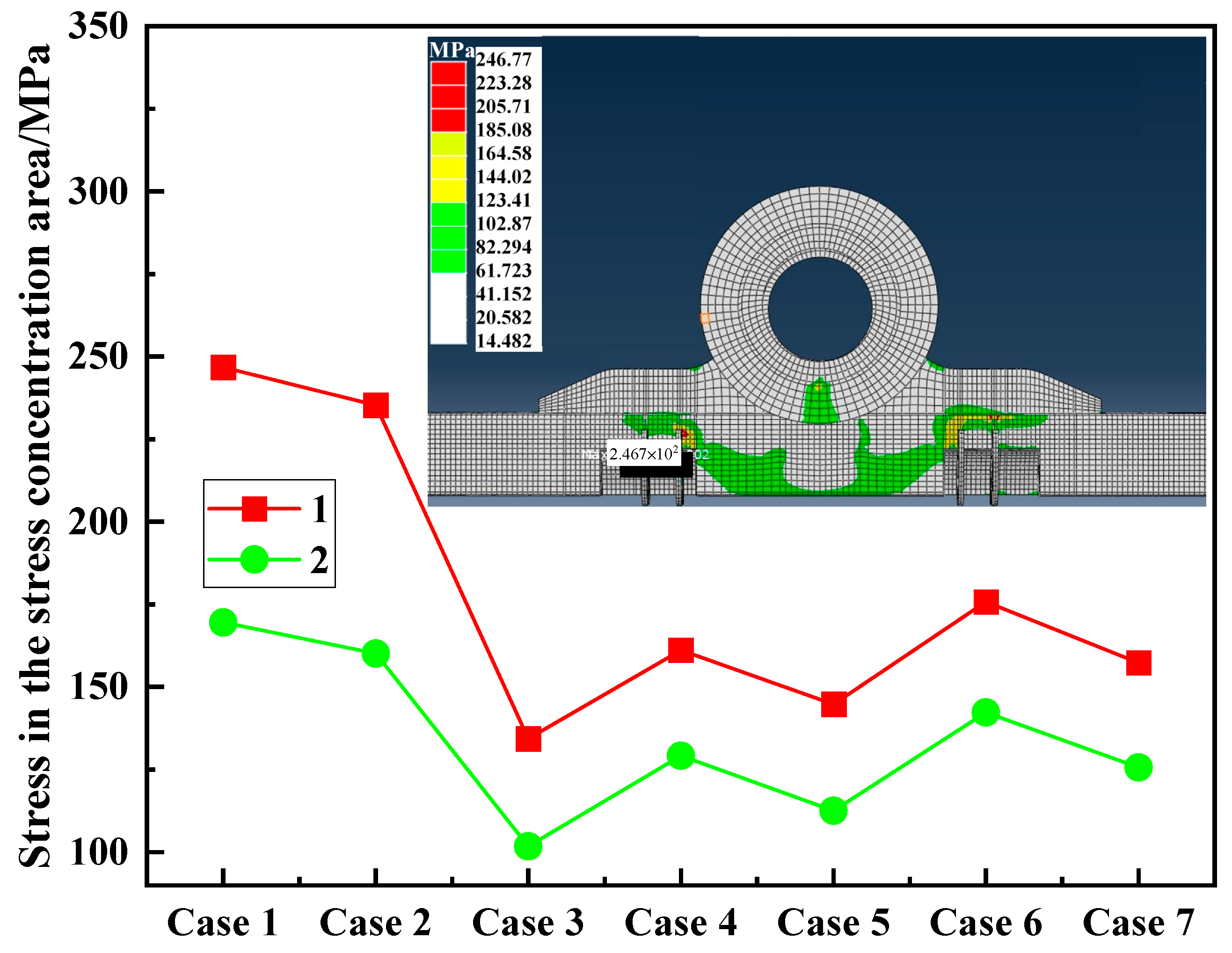 Energies 18 06088 g012