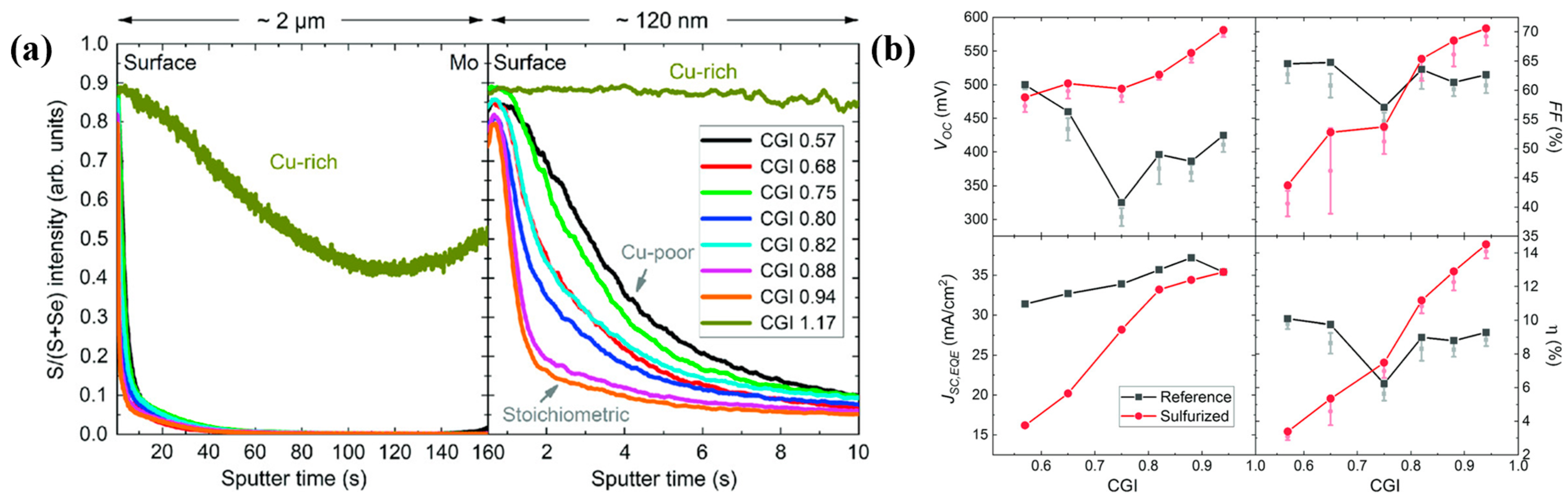 Energies 18 06089 g001