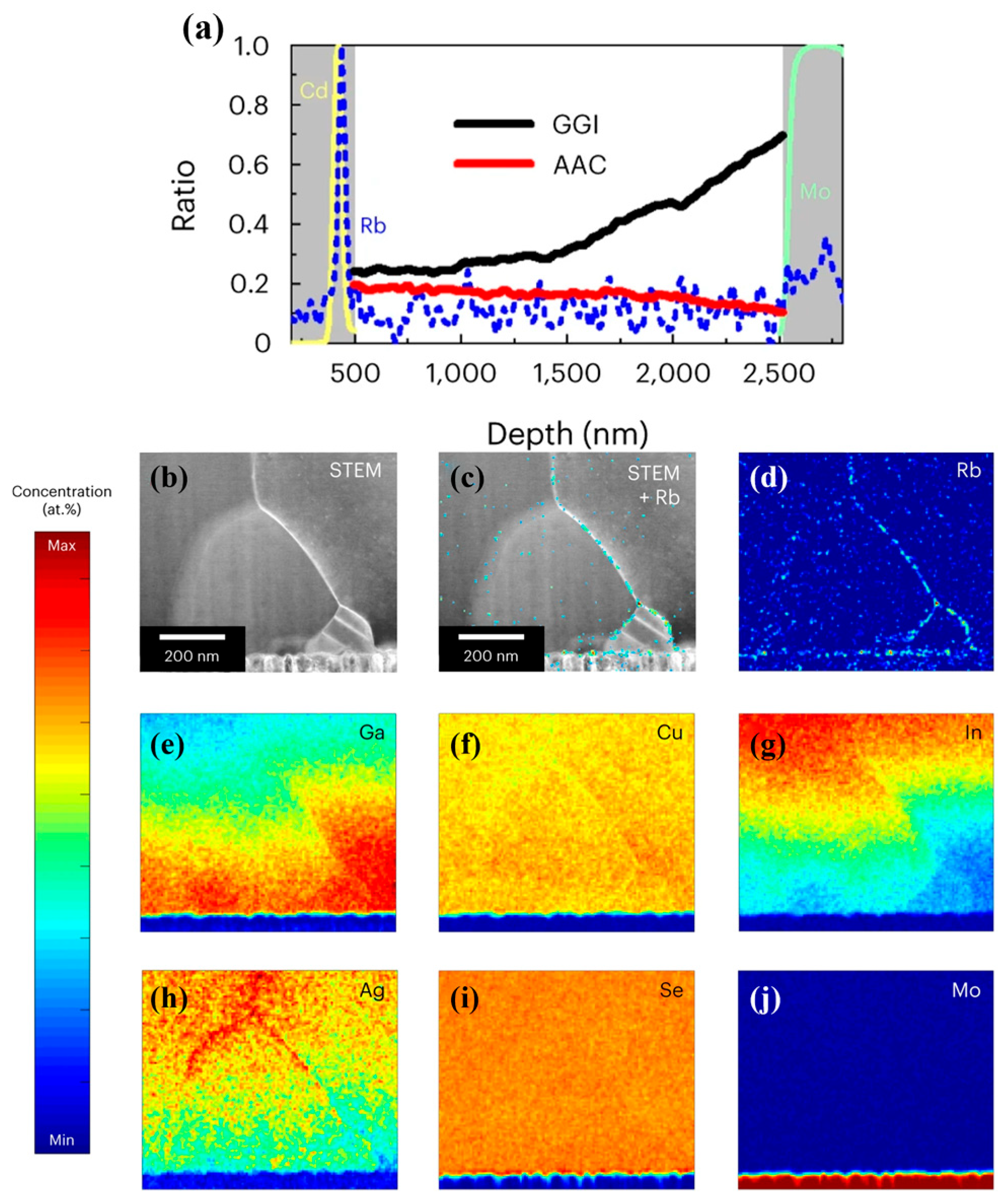 Energies 18 06089 g009