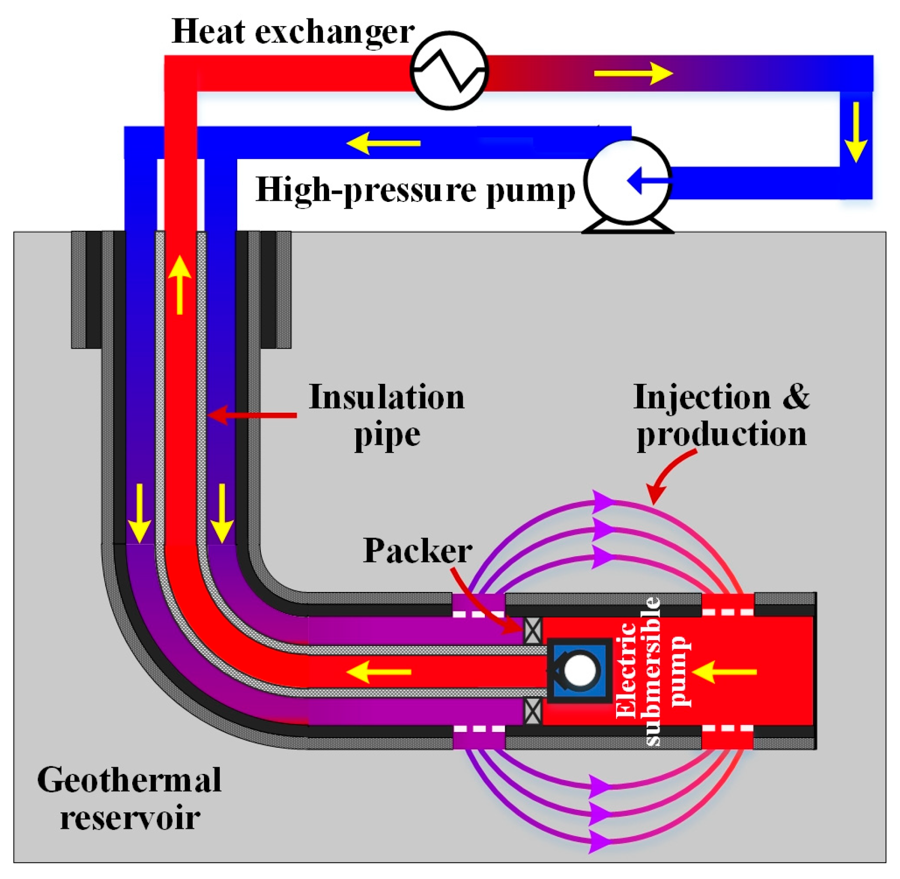 Energies 18 06090 g001
