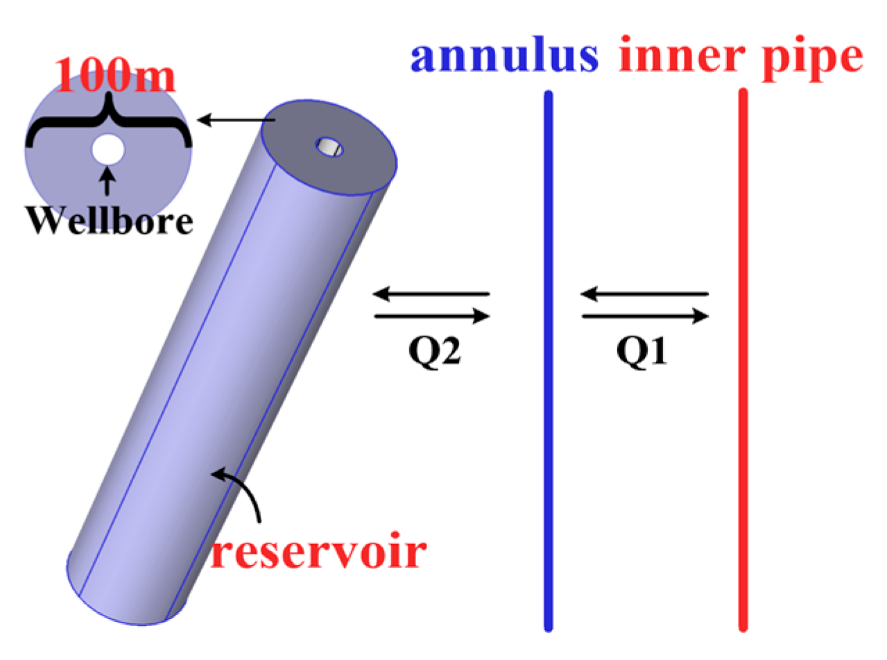 Energies 18 06090 g003