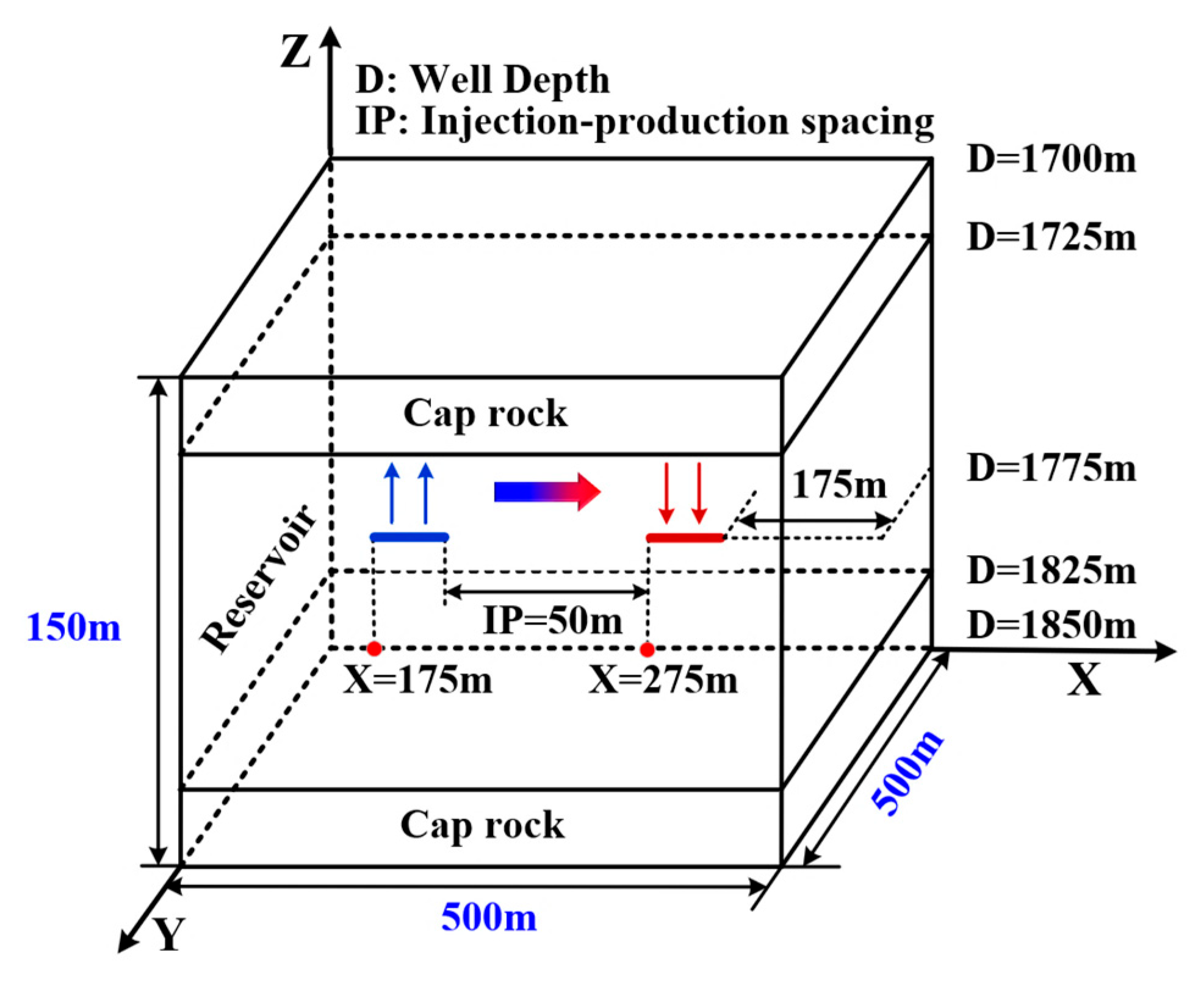 Energies 18 06090 g004