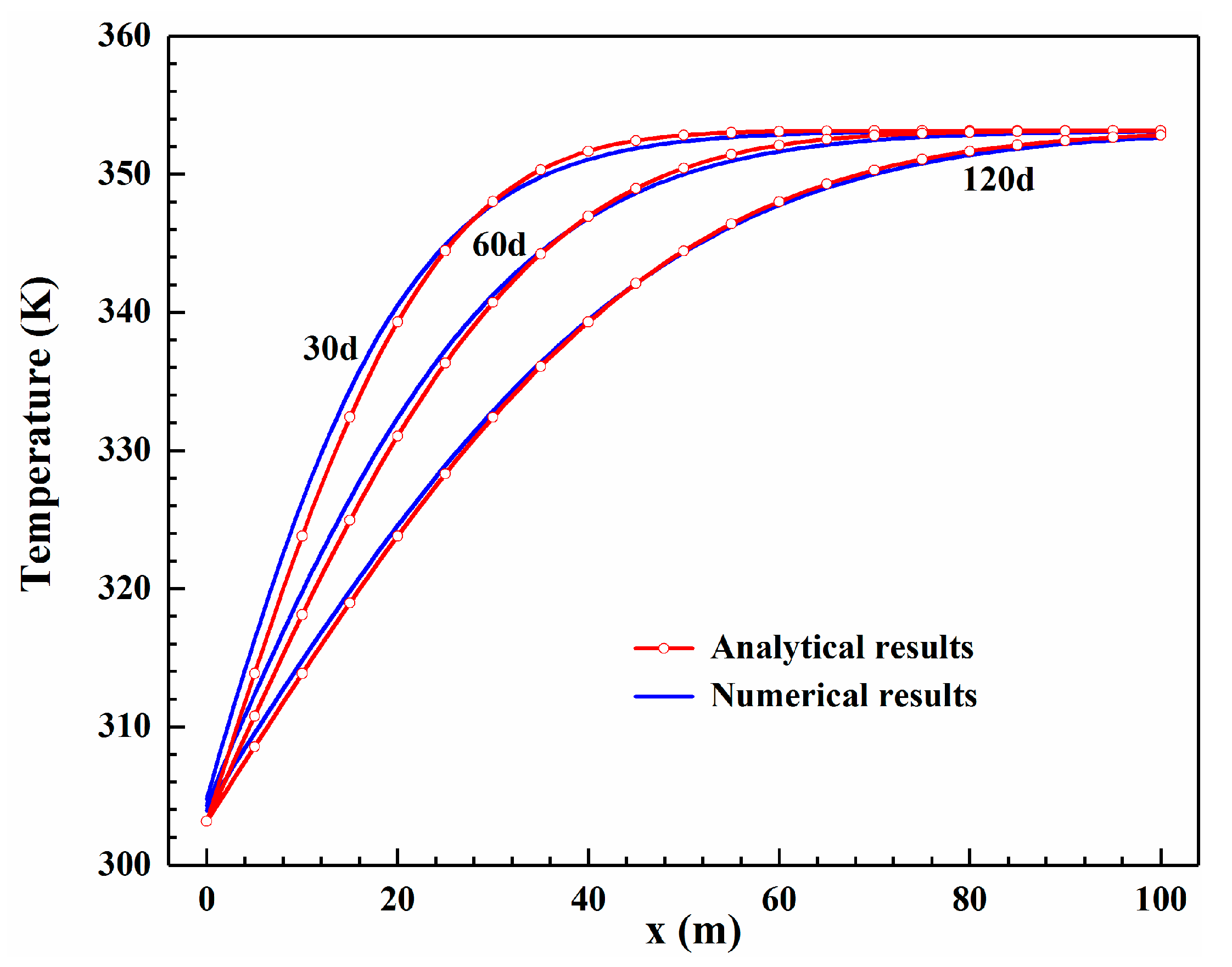 Energies 18 06090 g007
