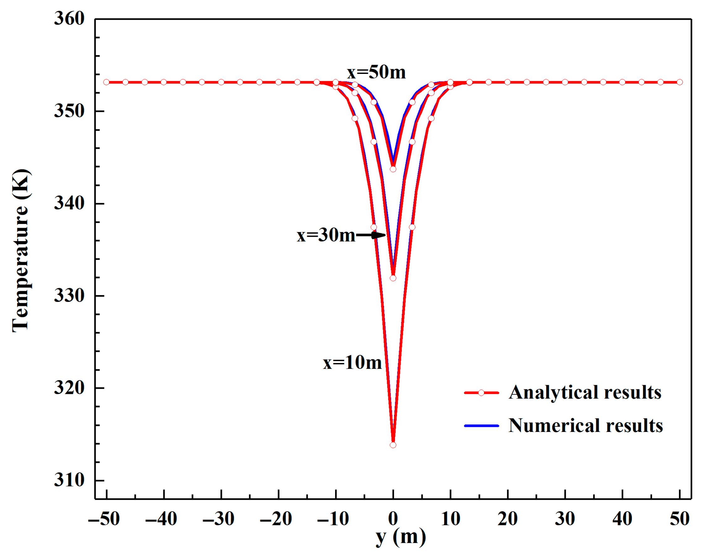 Energies 18 06090 g008