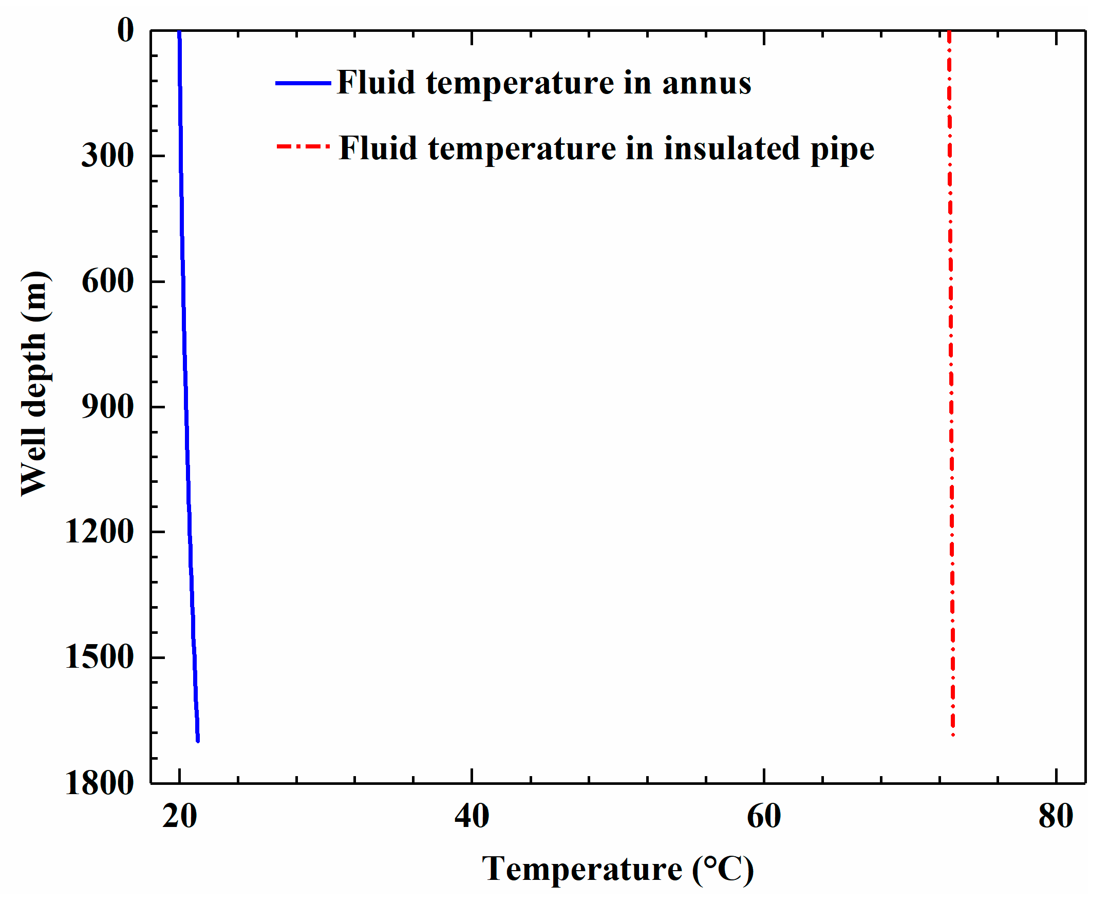 Energies 18 06090 g010
