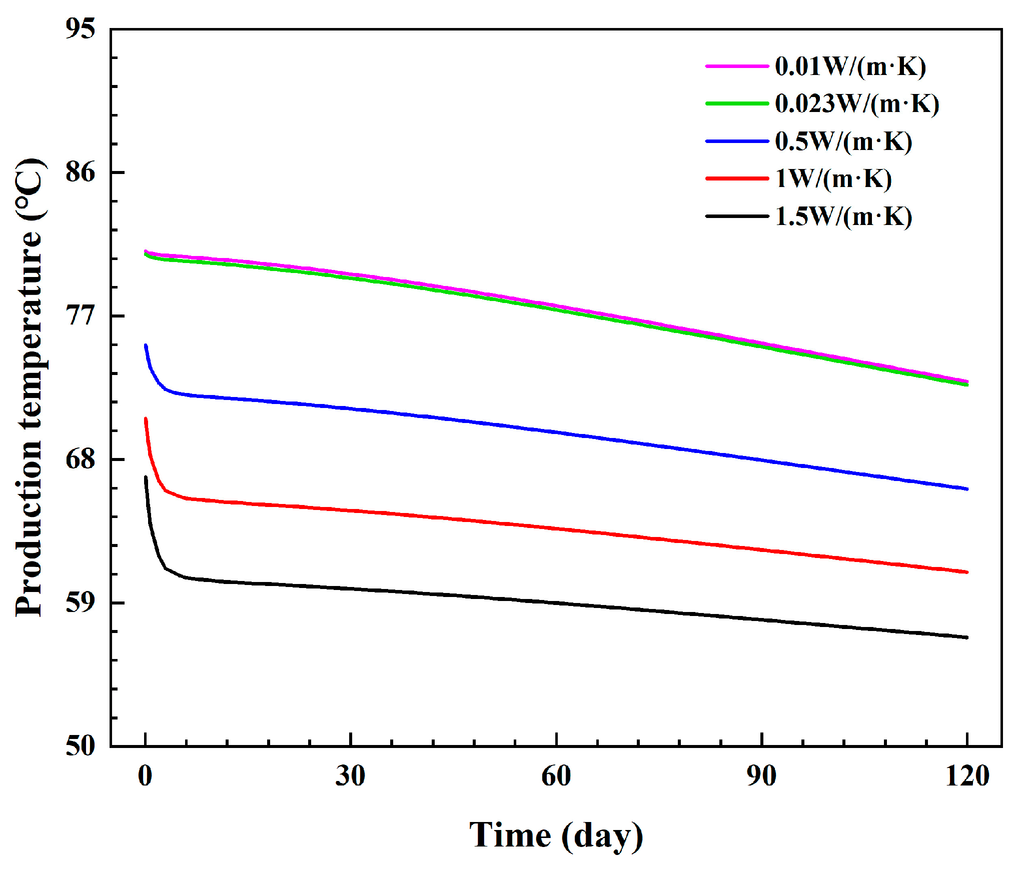 Energies 18 06090 g011
