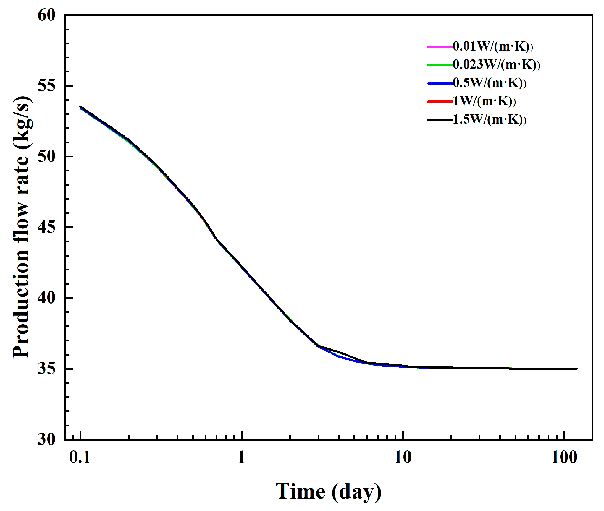 Energies 18 06090 g013