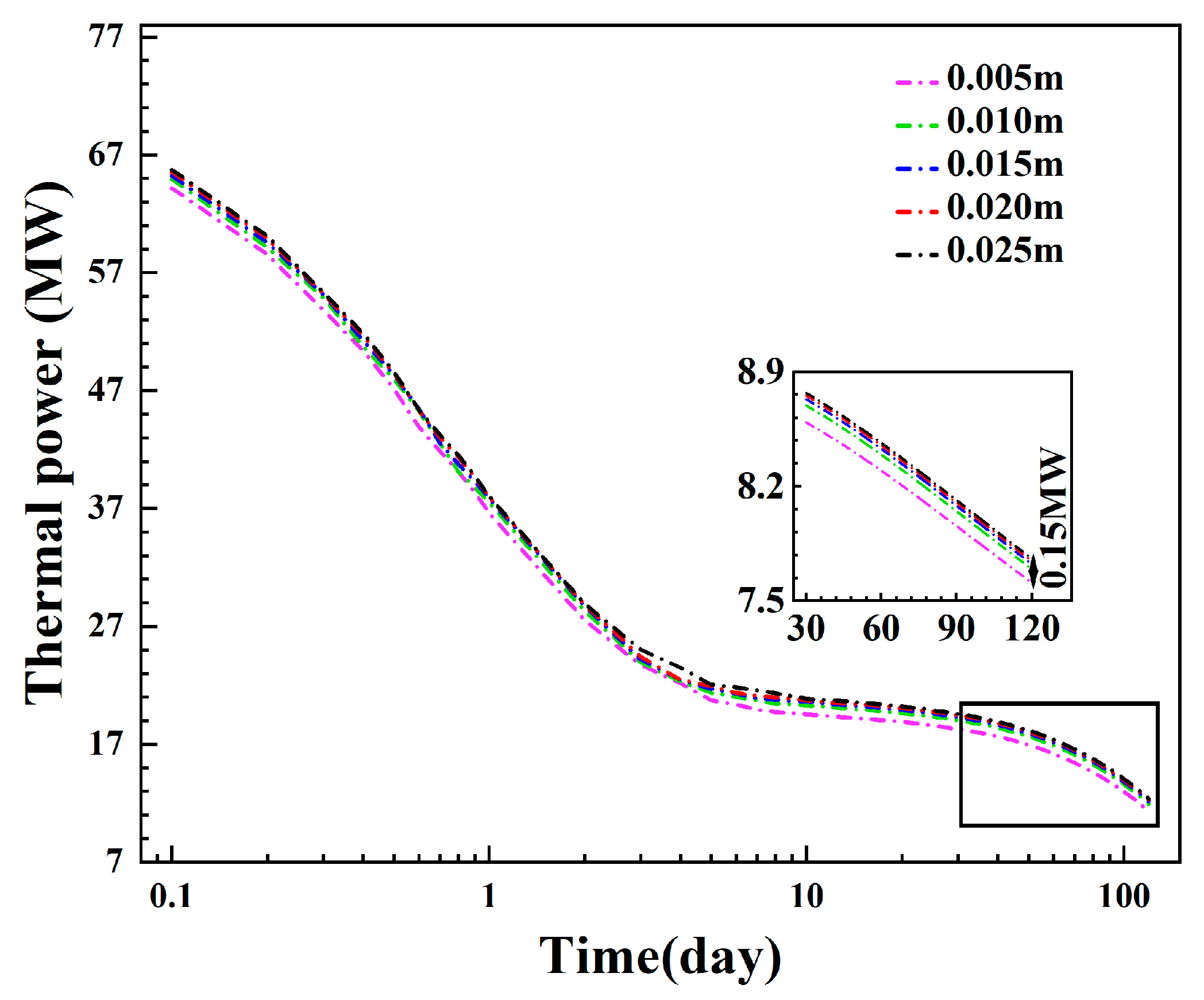 Energies 18 06090 g018