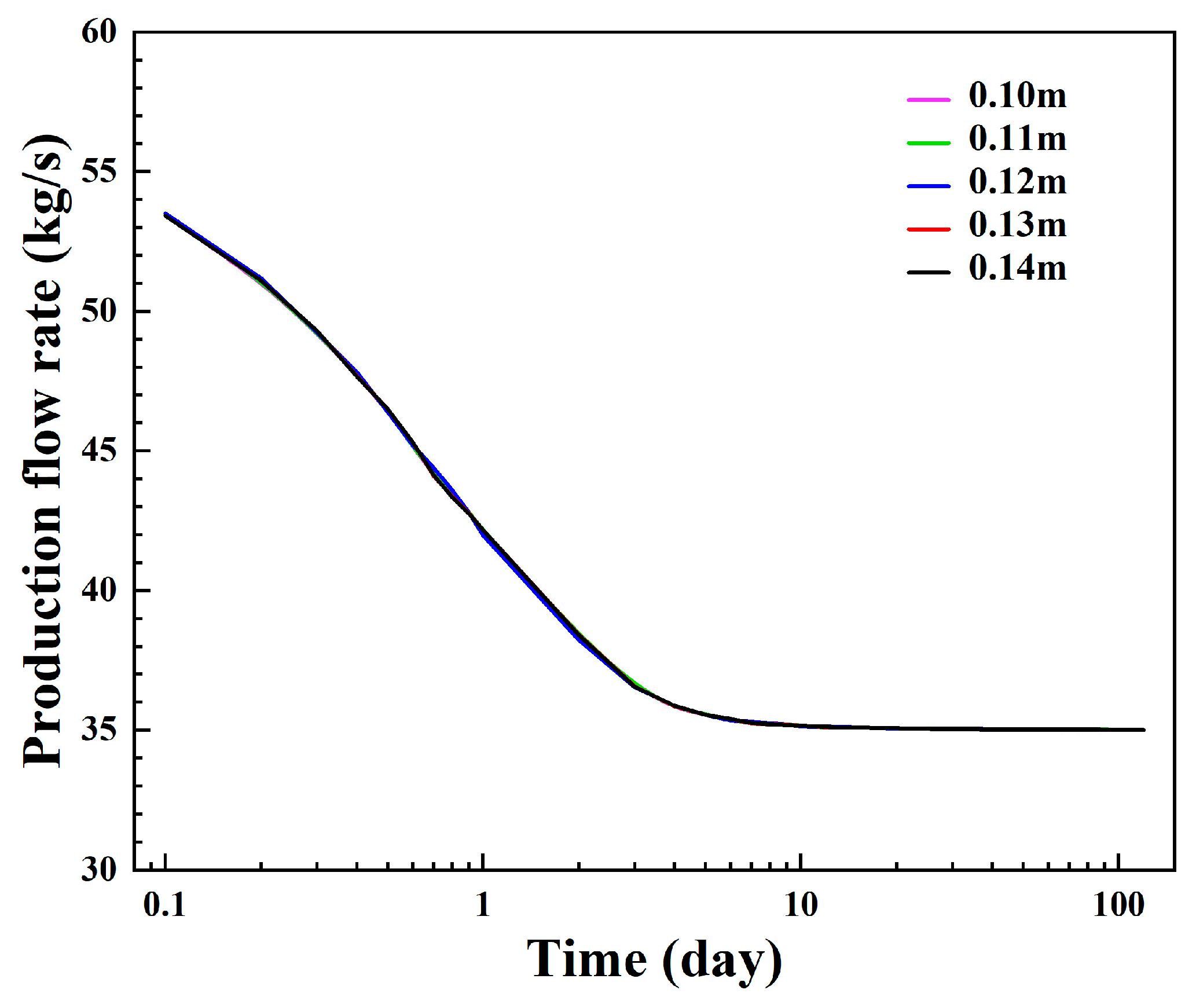 Energies 18 06090 g021
